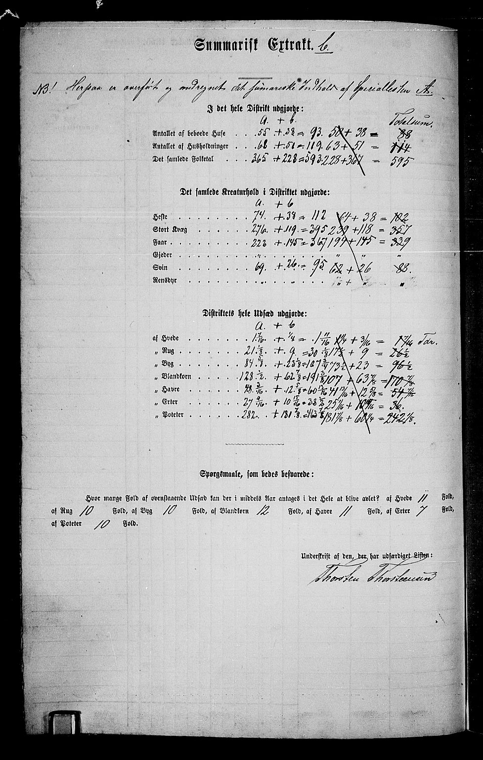 RA, 1865 census for Stange, 1865, p. 173