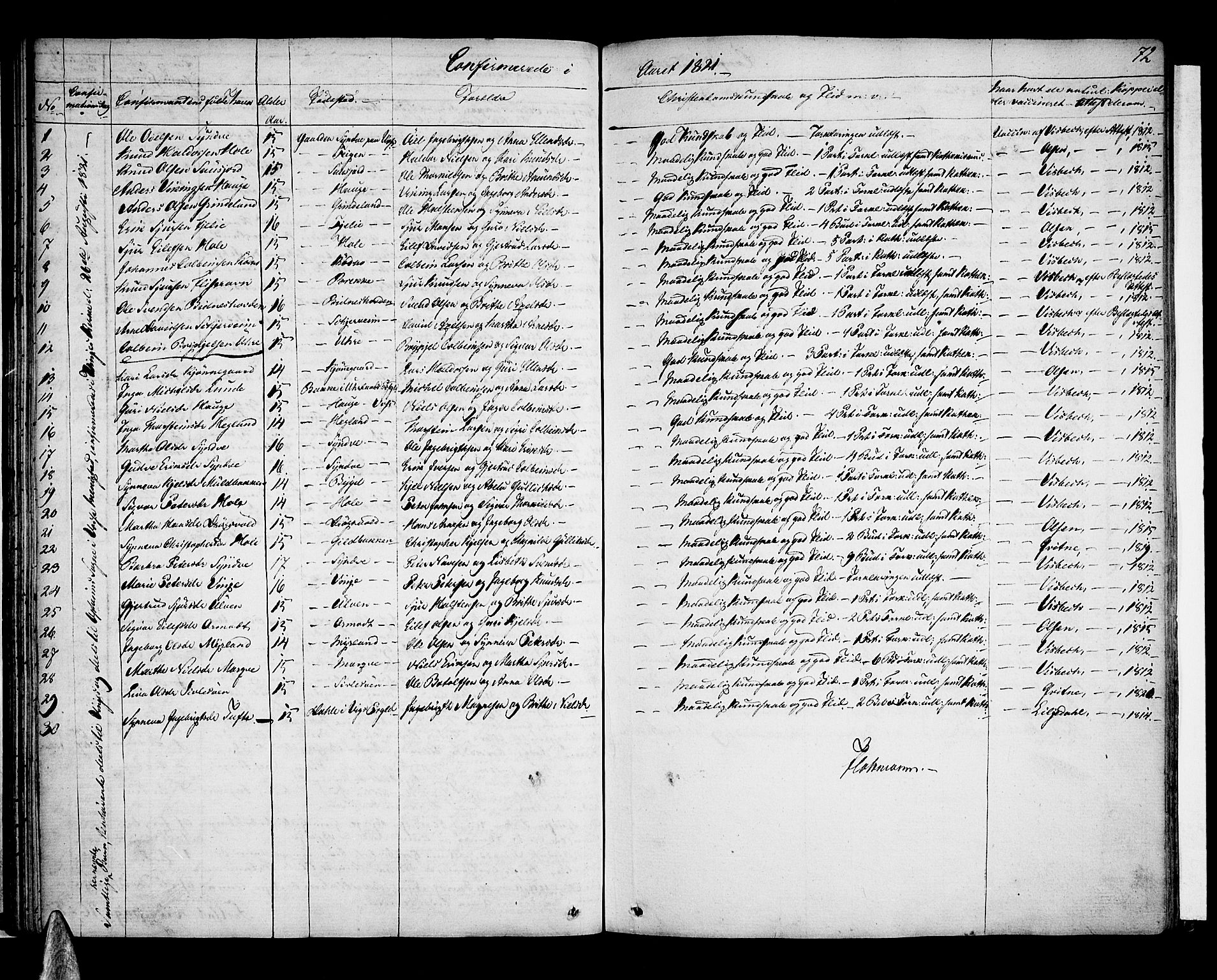 Voss sokneprestembete, SAB/A-79001: Curate's parish register no. A 1, 1821-1841, p. 72