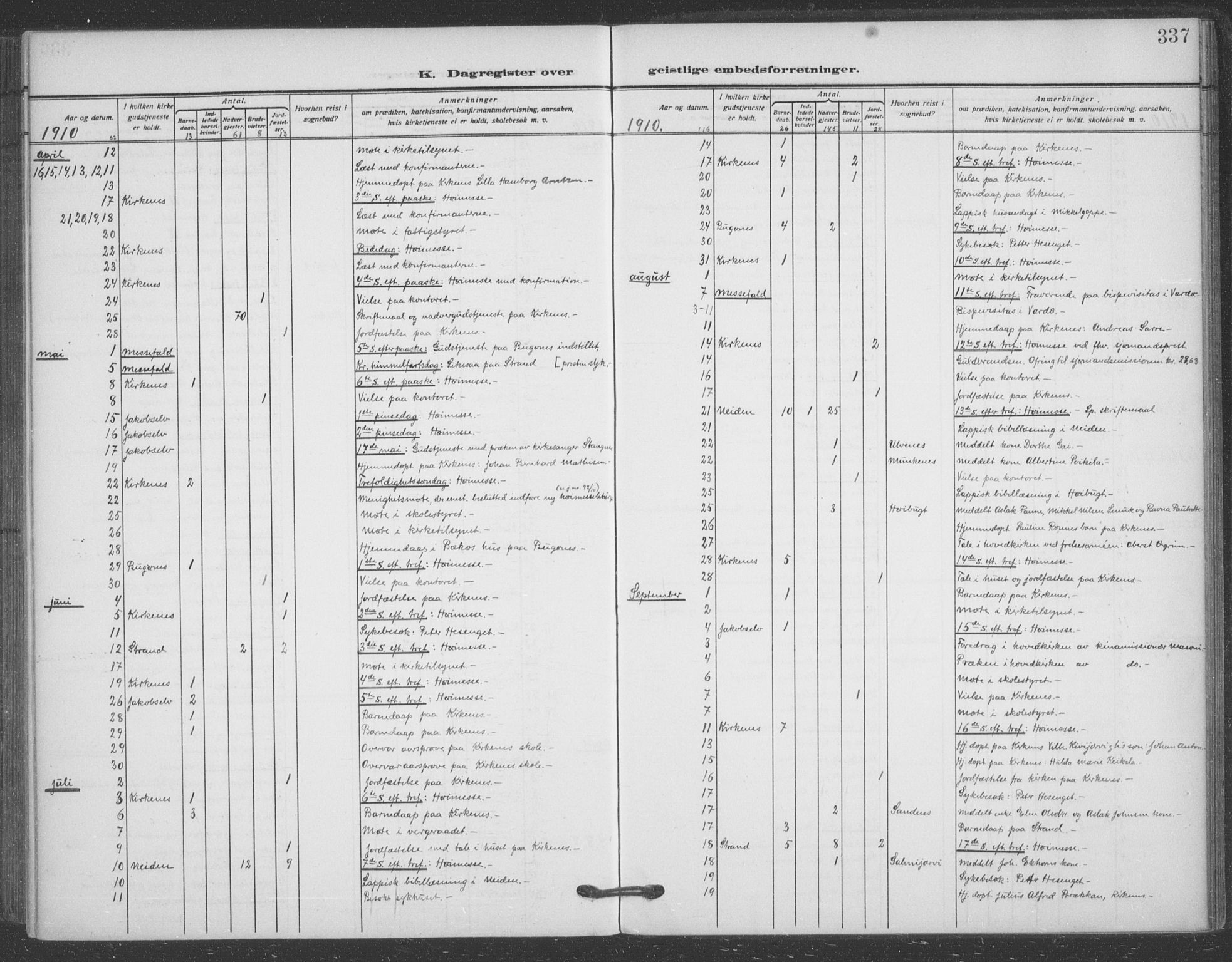 Sør-Varanger sokneprestkontor, AV/SATØ-S-1331/H/Ha/L0005kirke: Parish register (official) no. 5, 1909-1919, p. 337