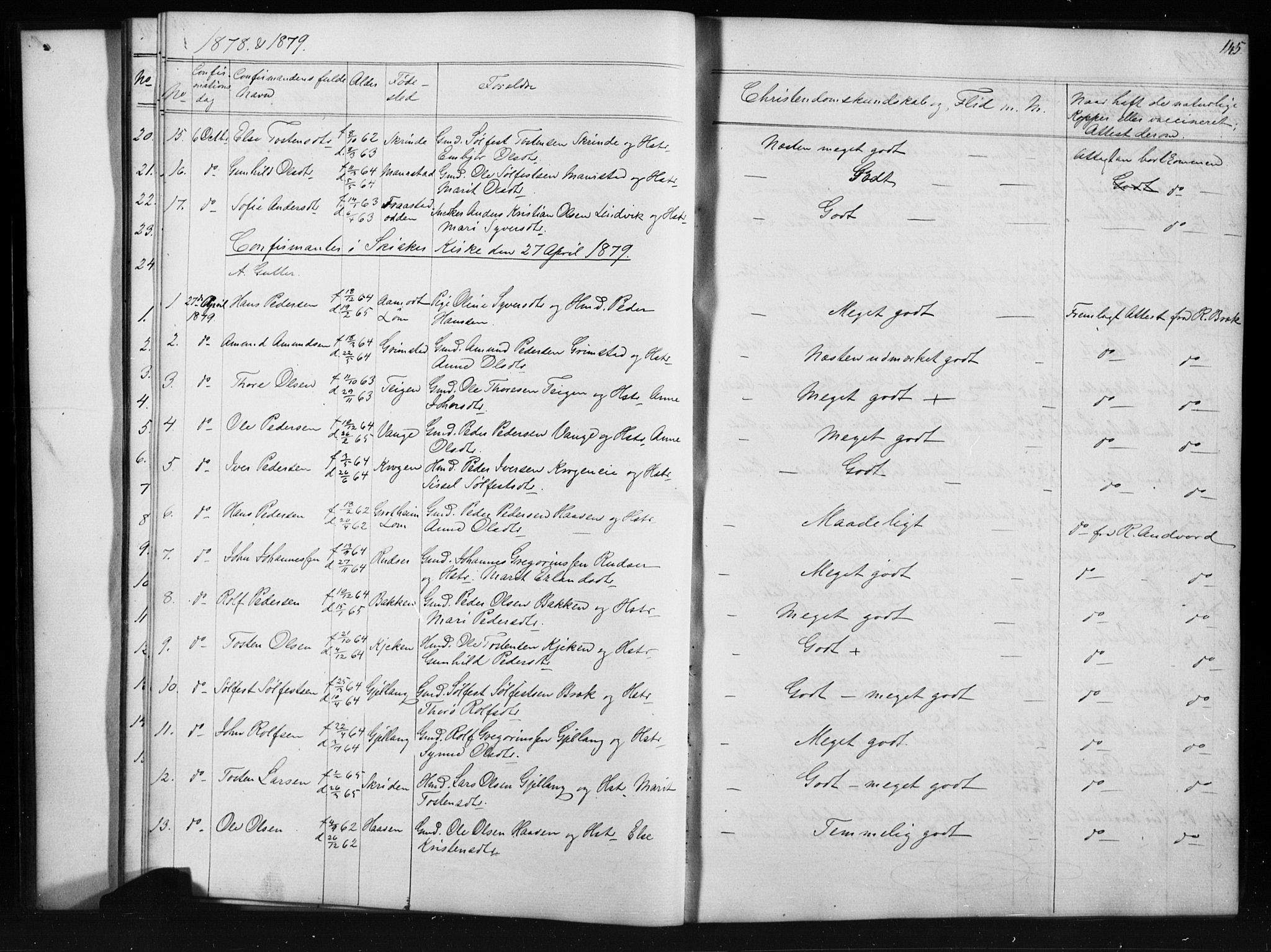Skjåk prestekontor, SAH/PREST-072/H/Ha/Hab/L0001: Parish register (copy) no. 1, 1865-1893, p. 145