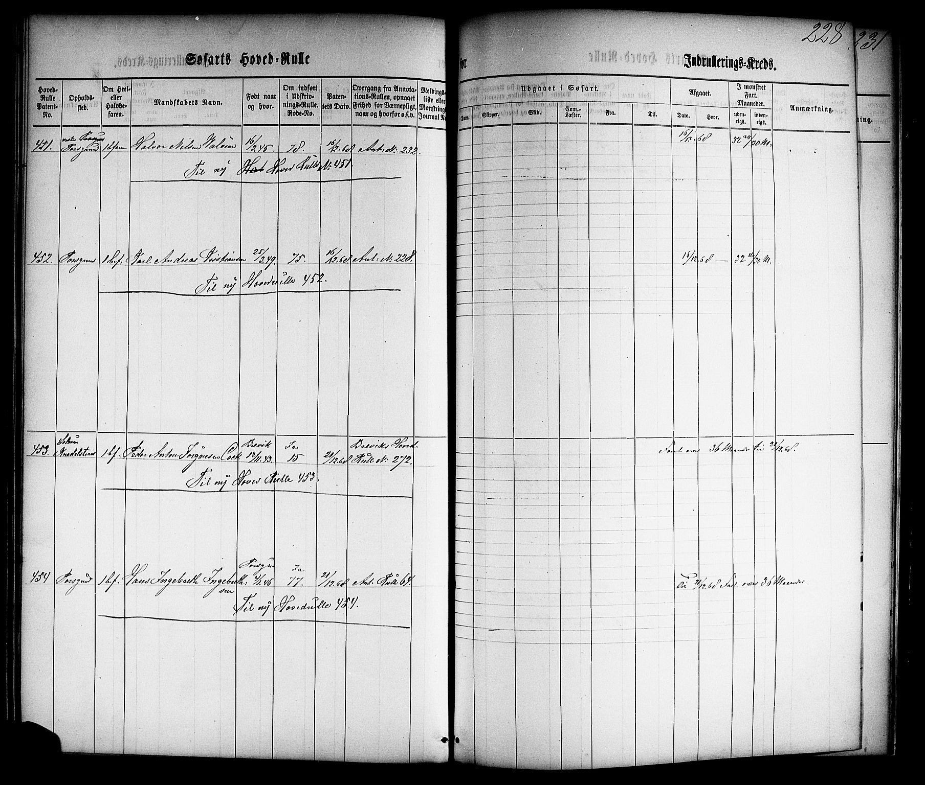 Porsgrunn innrulleringskontor, AV/SAKO-A-829/F/Fc/L0001: Hovedrulle, 1860-1870, p. 254