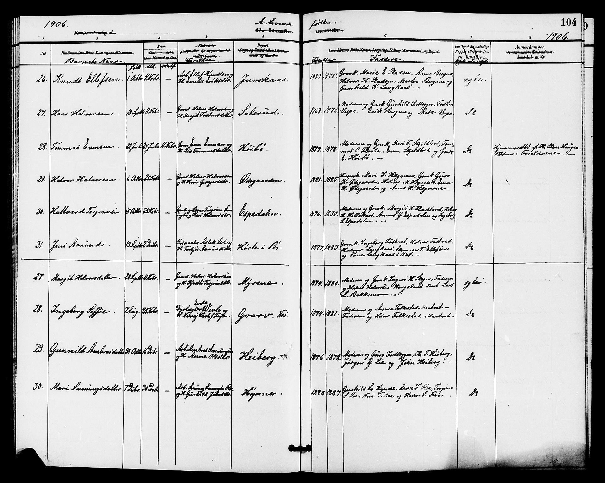 Bø kirkebøker, AV/SAKO-A-257/G/Ga/L0006: Parish register (copy) no. 6, 1898-1909, p. 104