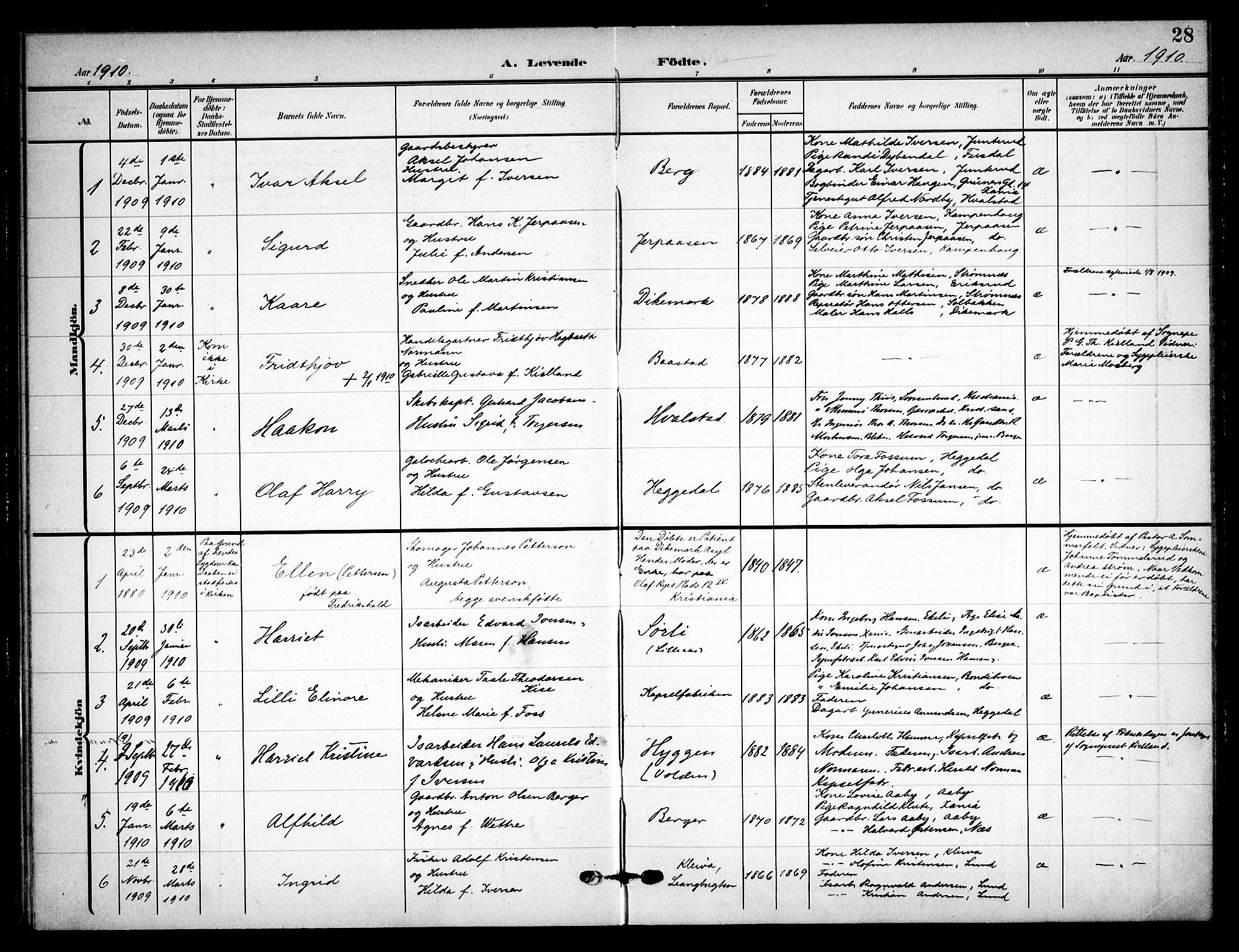 Asker prestekontor Kirkebøker, AV/SAO-A-10256a/F/Fa/L0017: Parish register (official) no. I 17, 1907-1915, p. 28