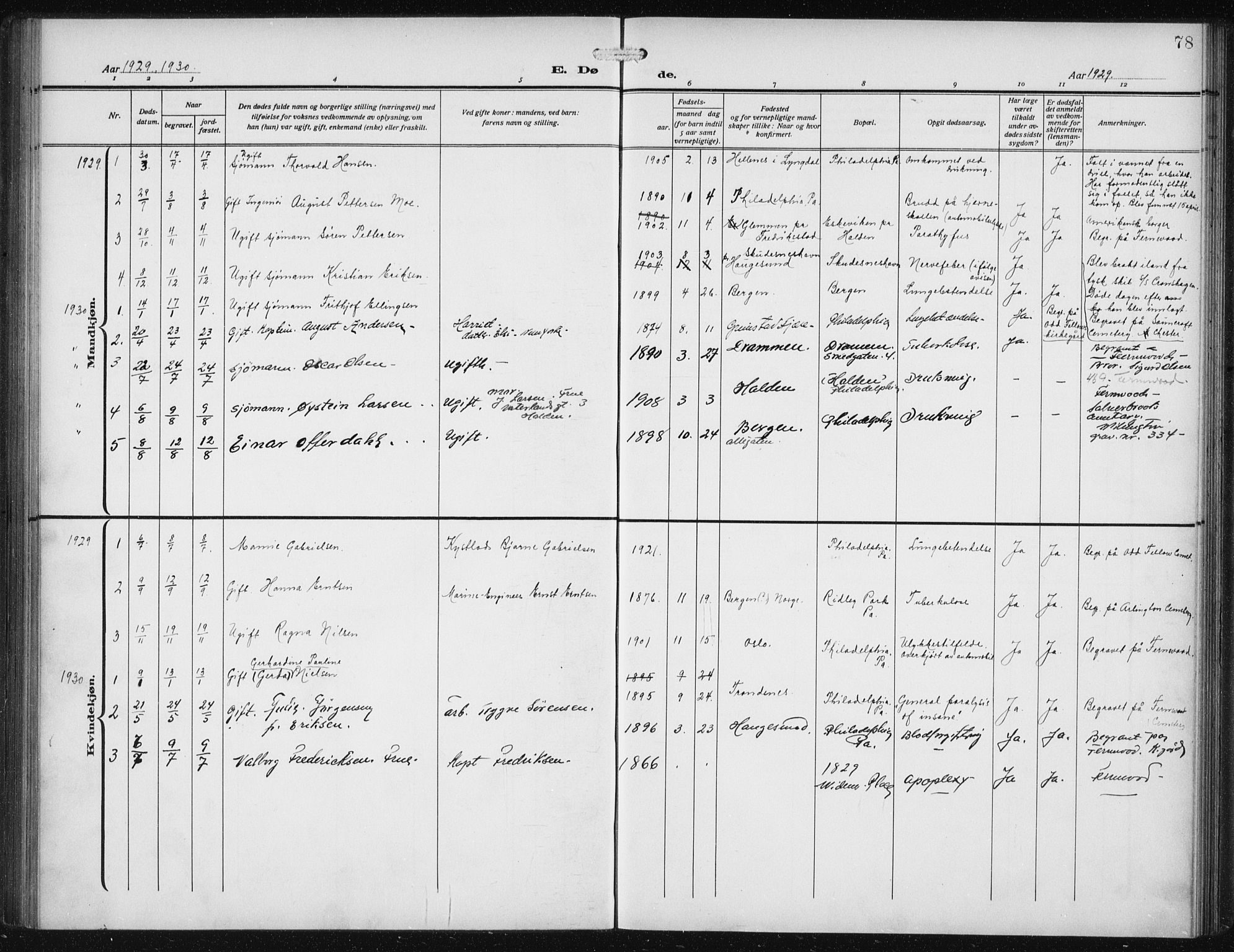 Den norske sjømannsmisjon i utlandet/Philadelphia, SAB/SAB/PA-0113/H/Ha/L0001: Parish register (official) no. A 1, 1912-1931, p. 78
