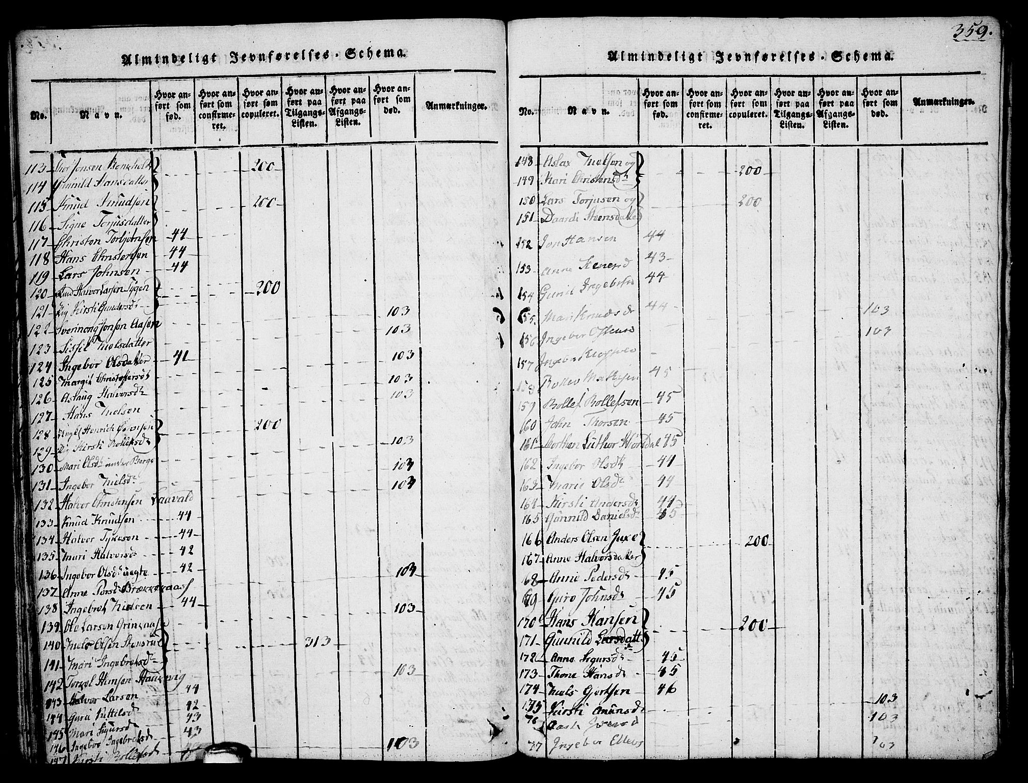 Sauherad kirkebøker, SAKO/A-298/G/Ga/L0001: Parish register (copy) no. I 1, 1815-1827, p. 359