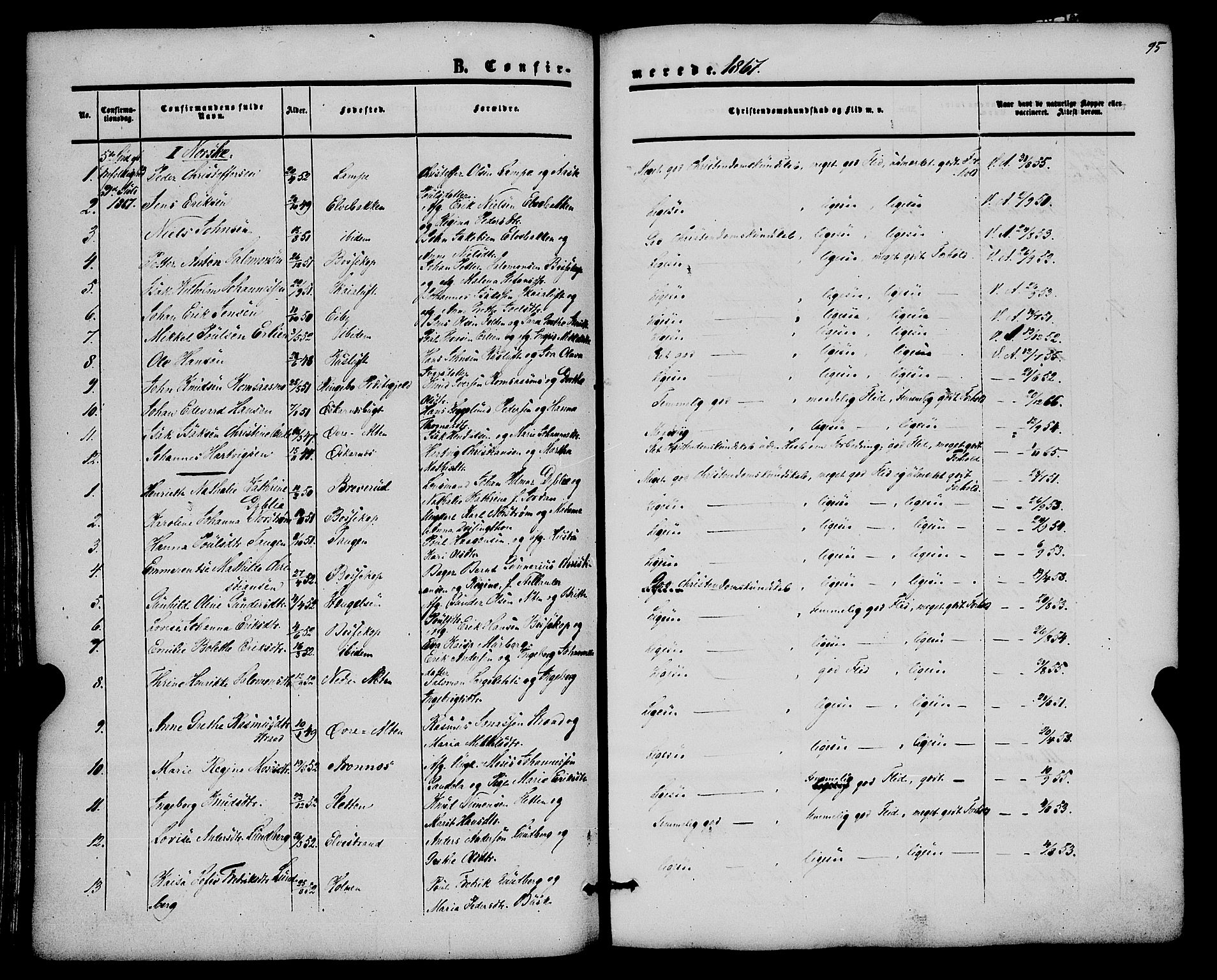 Alta sokneprestkontor, SATØ/S-1338/H/Ha/L0001.kirke: Parish register (official) no. 1, 1858-1878, p. 95