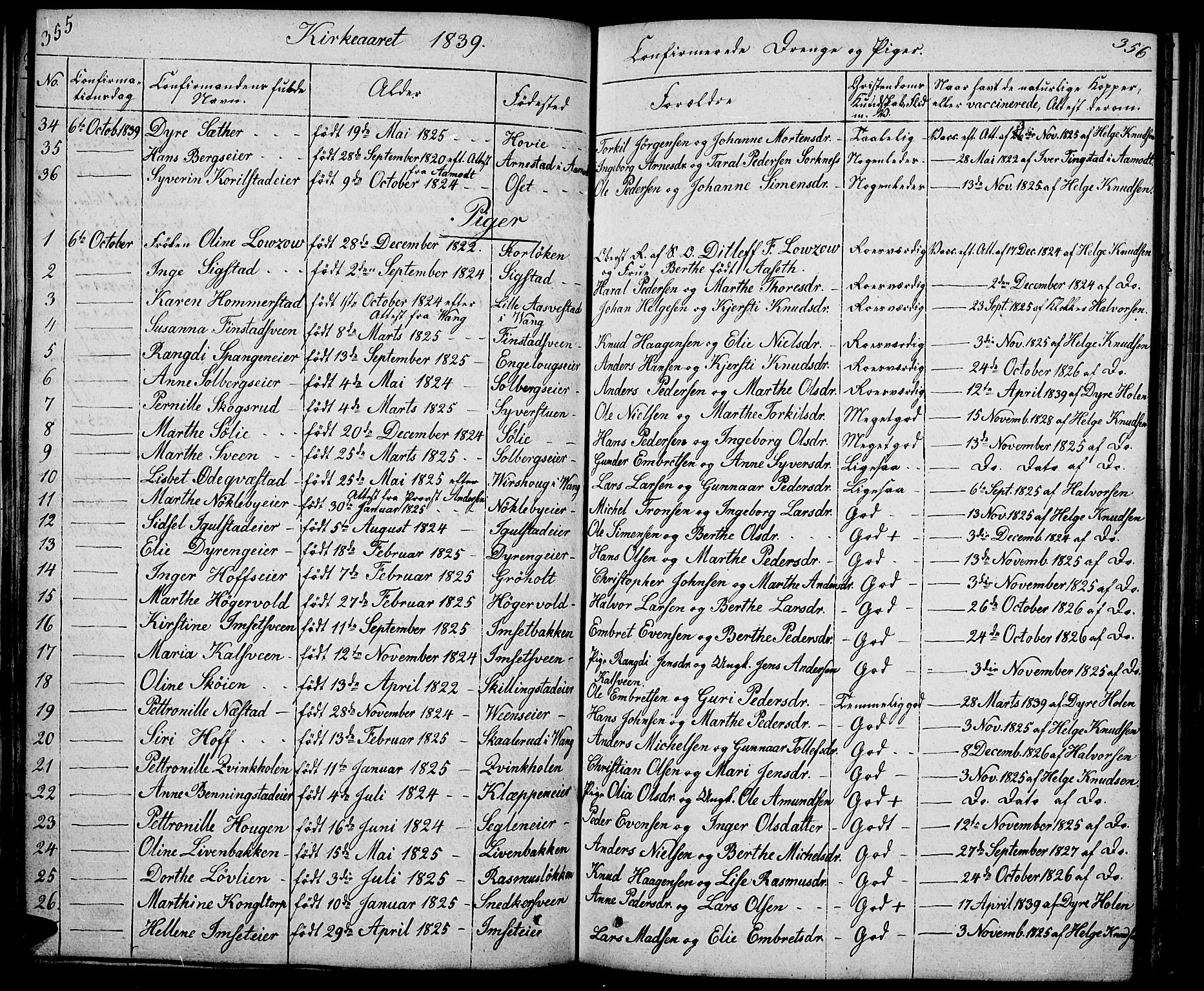 Løten prestekontor, AV/SAH-PREST-022/L/La/L0002: Parish register (copy) no. 2, 1832-1850, p. 355-356