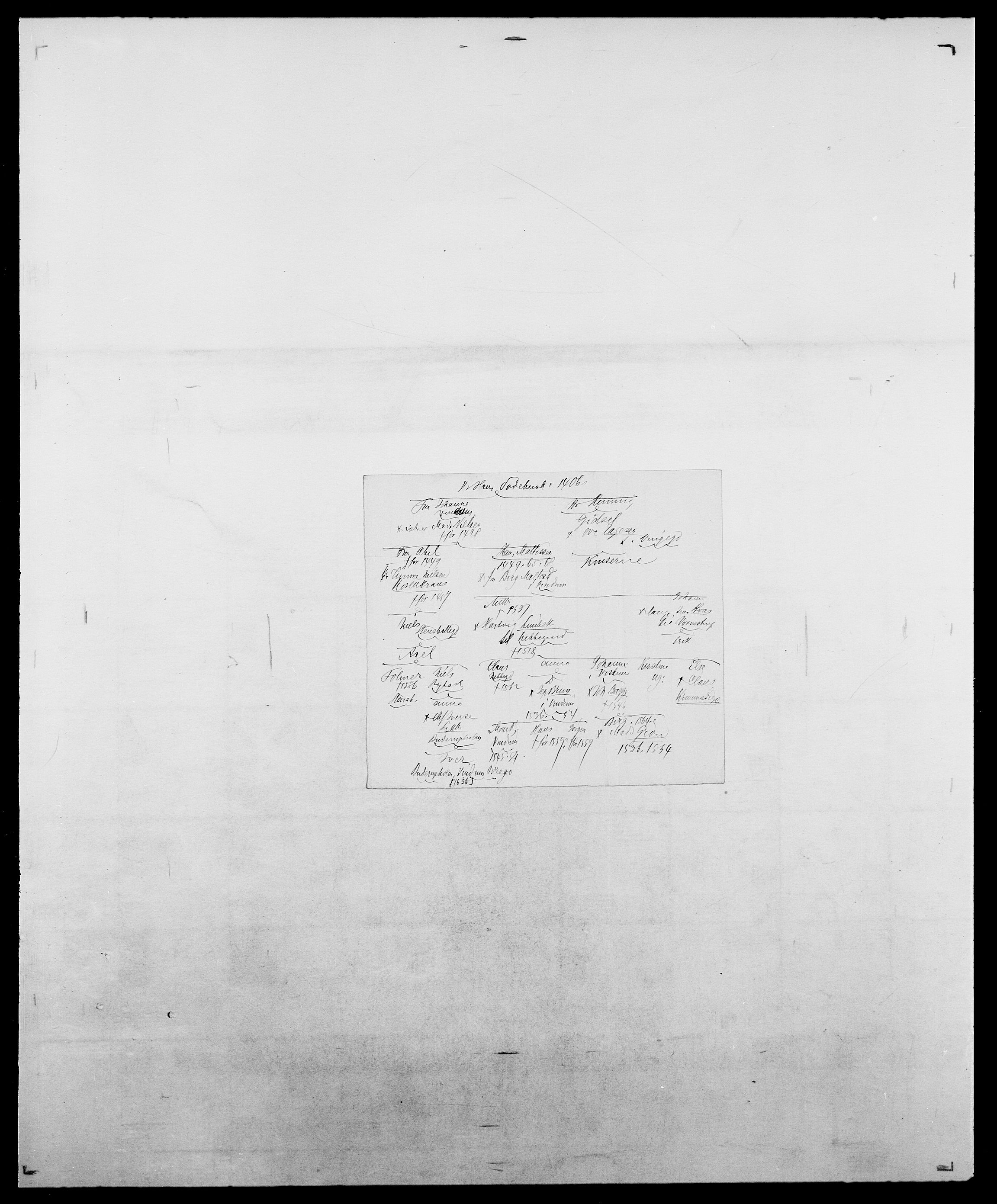 Delgobe, Charles Antoine - samling, AV/SAO-PAO-0038/D/Da/L0031: de Place - Raaum, p. 156