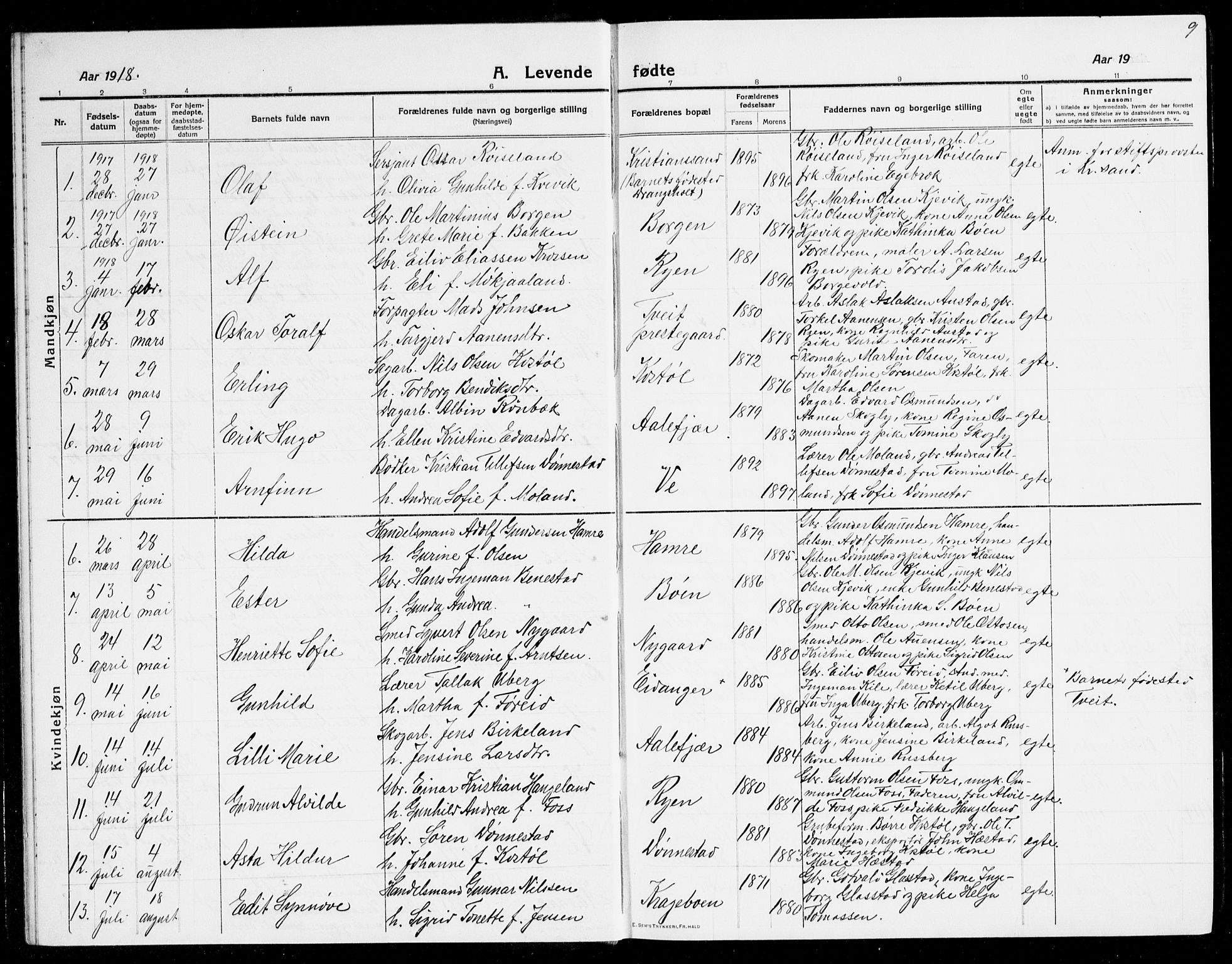 Tveit sokneprestkontor, AV/SAK-1111-0043/F/Fb/L0005: Parish register (copy) no. B 5, 1915-1941, p. 9