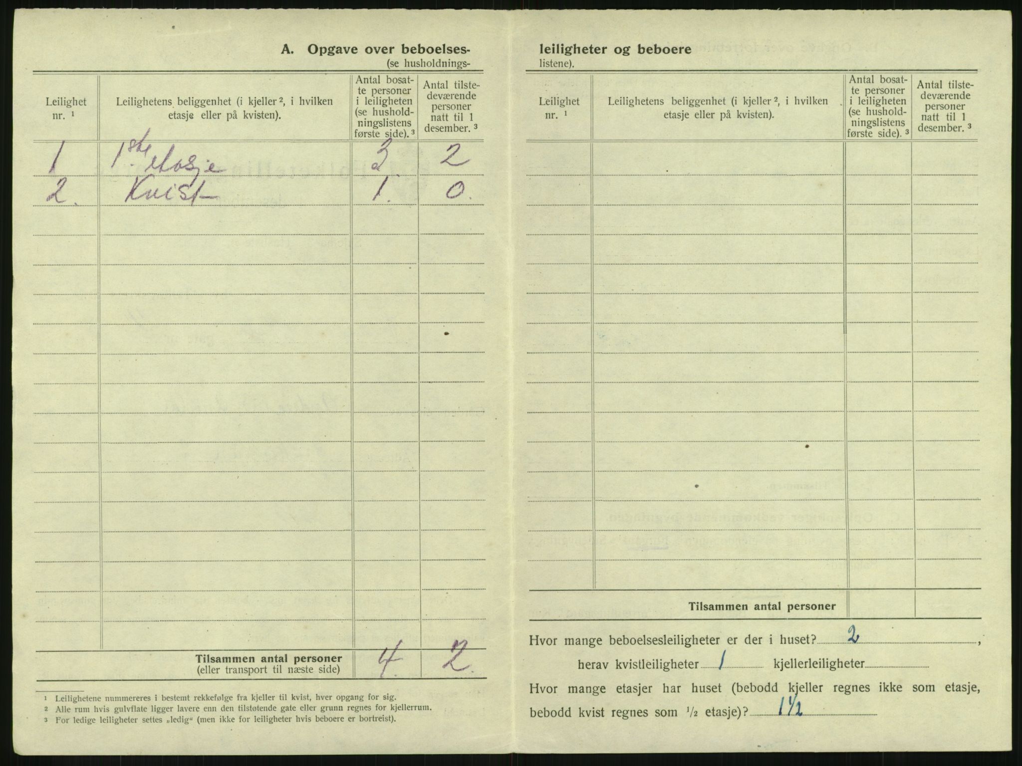 SAKO, 1920 census for Horten, 1920, p. 762