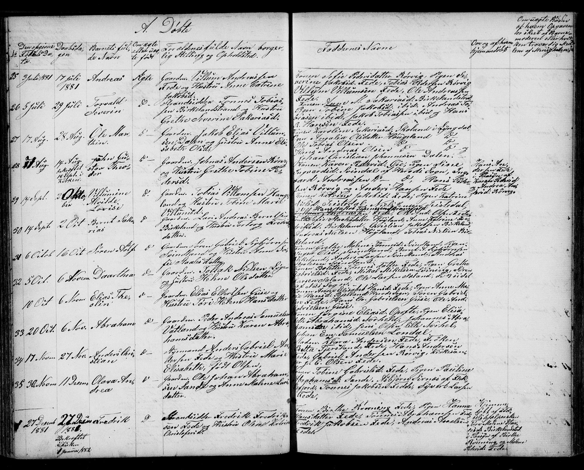 Kvinesdal sokneprestkontor, SAK/1111-0026/F/Fb/Fba/L0003: Parish register (copy) no. B 3, 1858-1893, p. 80