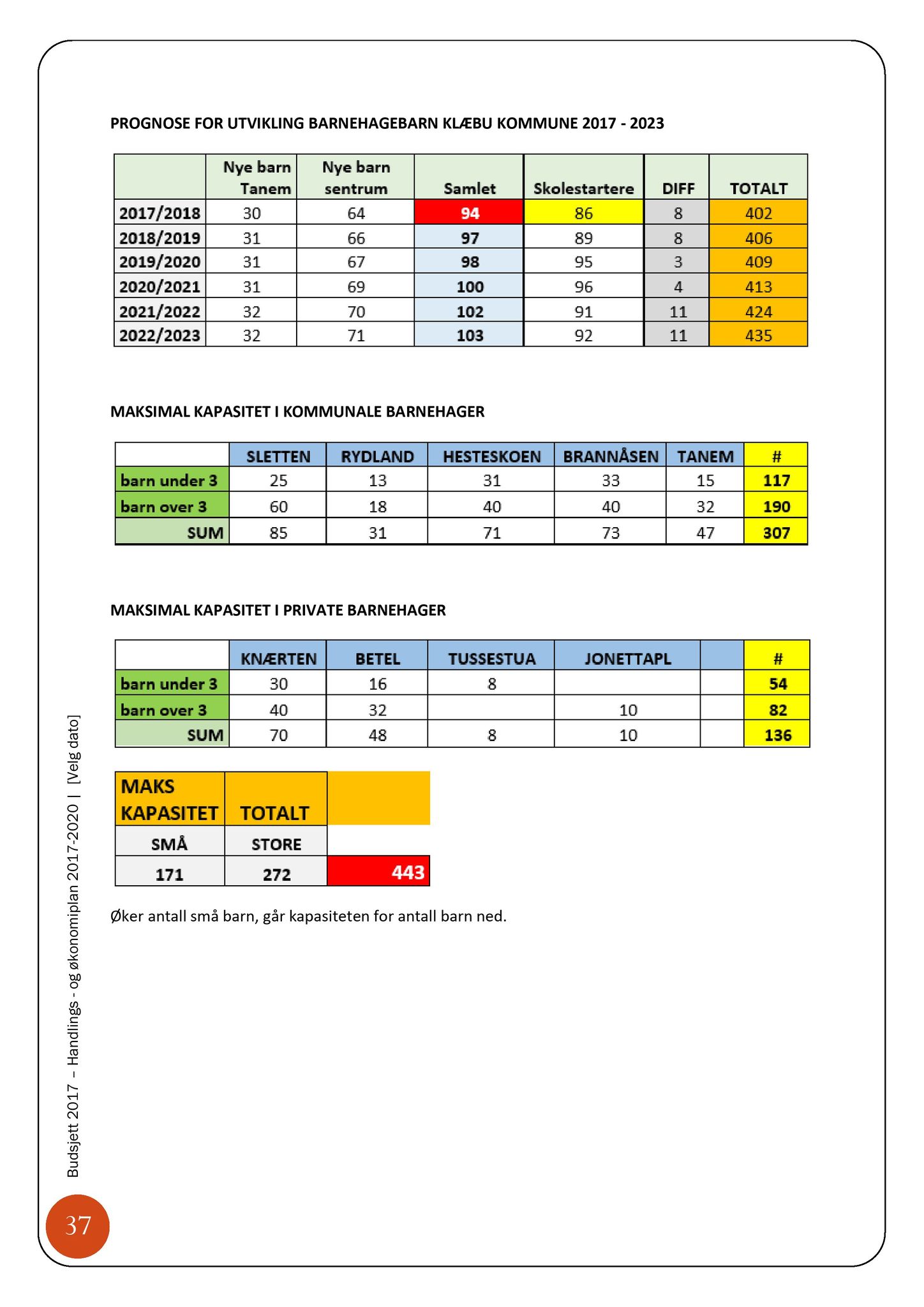 Klæbu Kommune, TRKO/KK/07-ER/L006: Eldrerådet - Møtedokumenter, 2016, p. 65