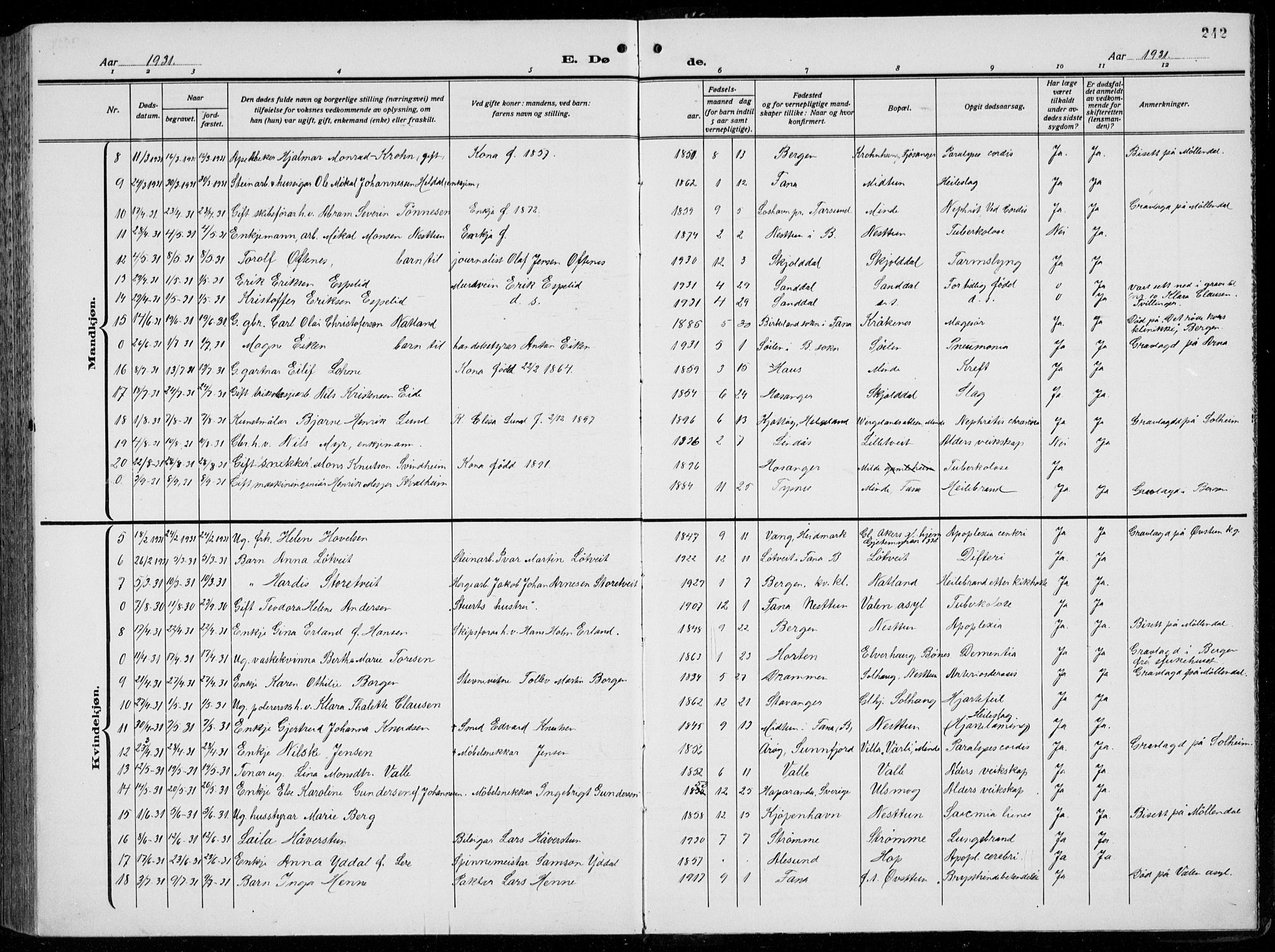 Birkeland Sokneprestembete, AV/SAB-A-74601/H/Hab: Parish register (copy) no. A  8, 1923-1933, p. 242