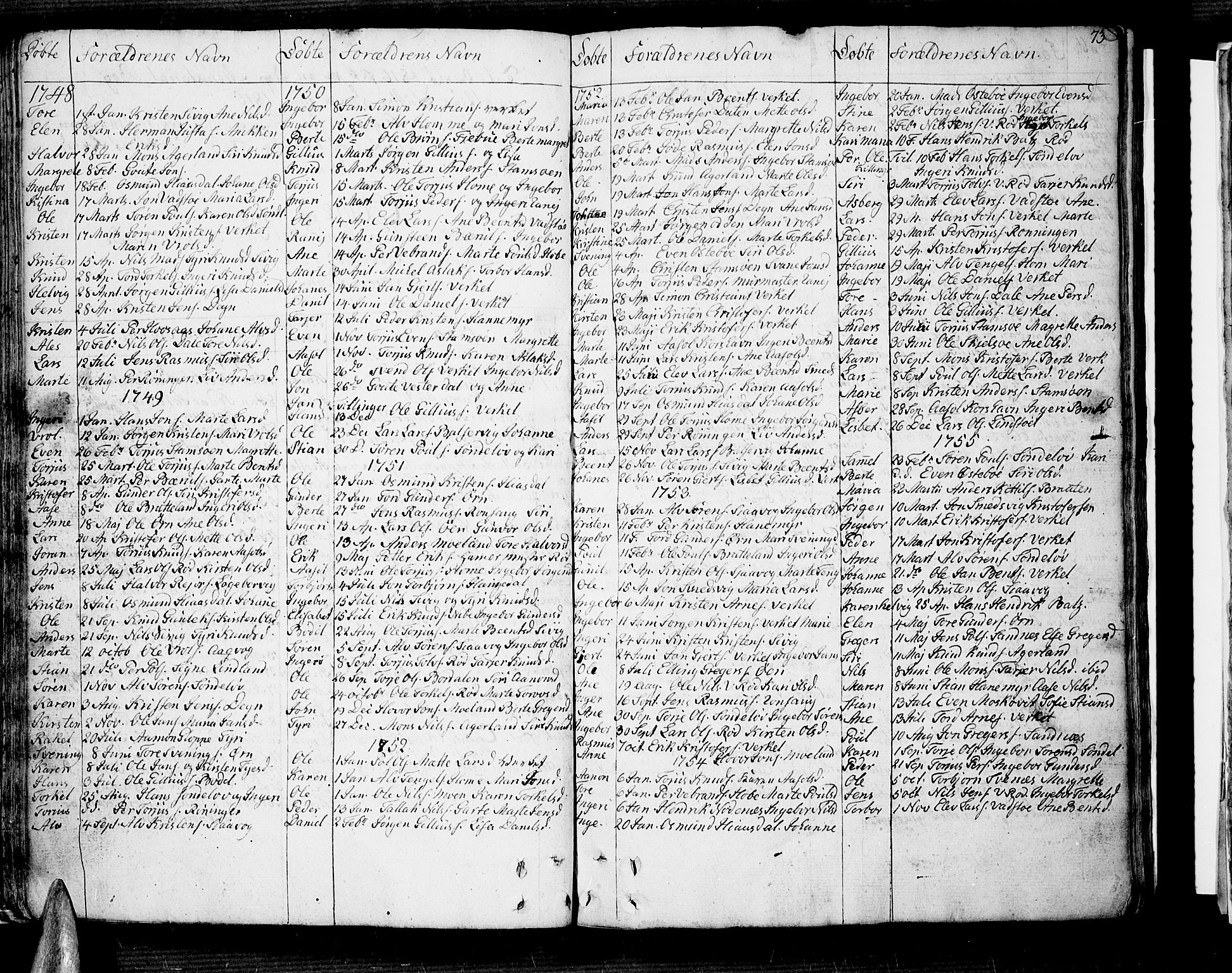 Søndeled sokneprestkontor, SAK/1111-0038/F/Fb/L0001: Parish register (copy) no. B 1, 1746-1816, p. 73