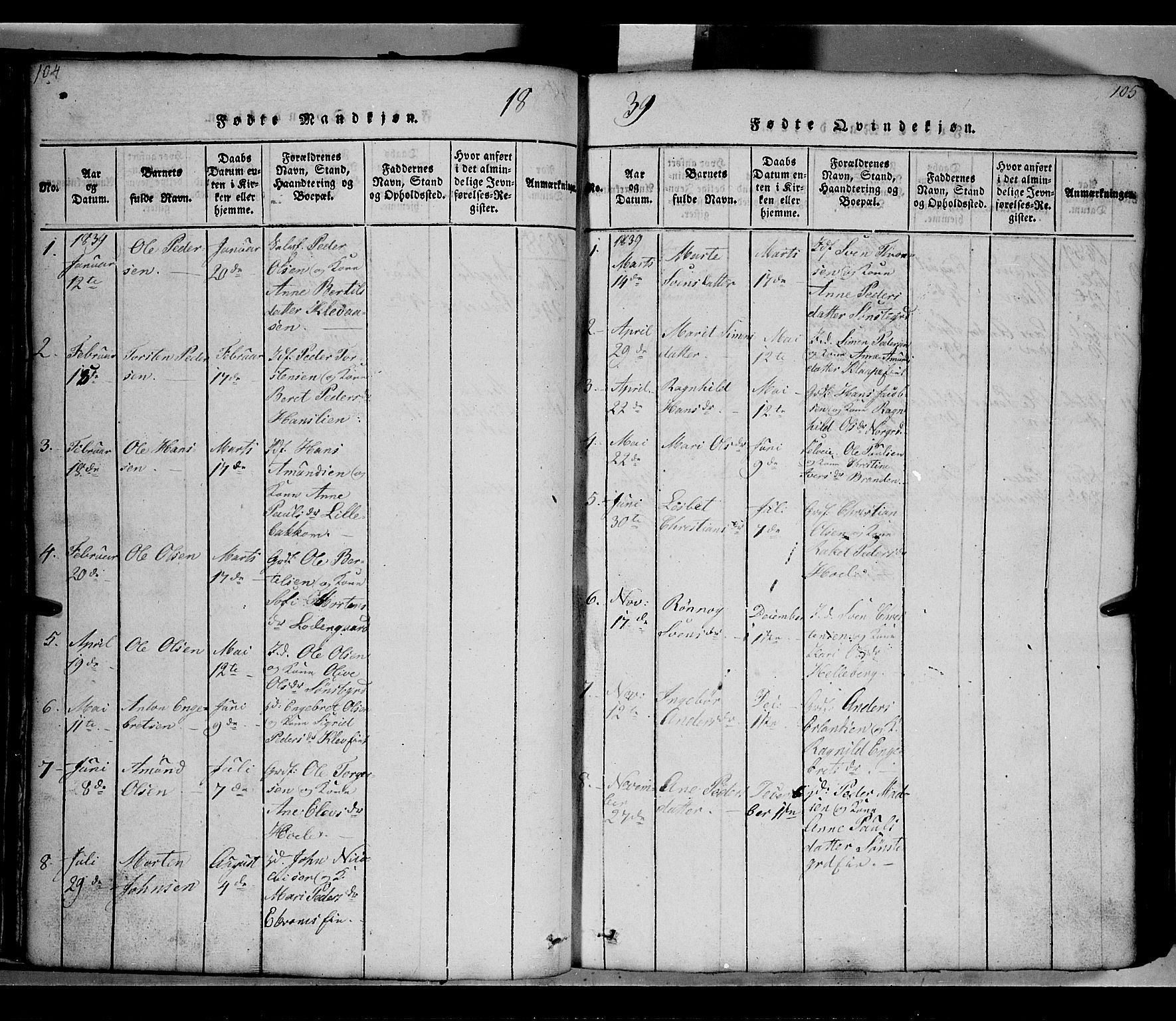 Gausdal prestekontor, SAH/PREST-090/H/Ha/Hab/L0002: Parish register (copy) no. 2, 1818-1874, p. 104-105