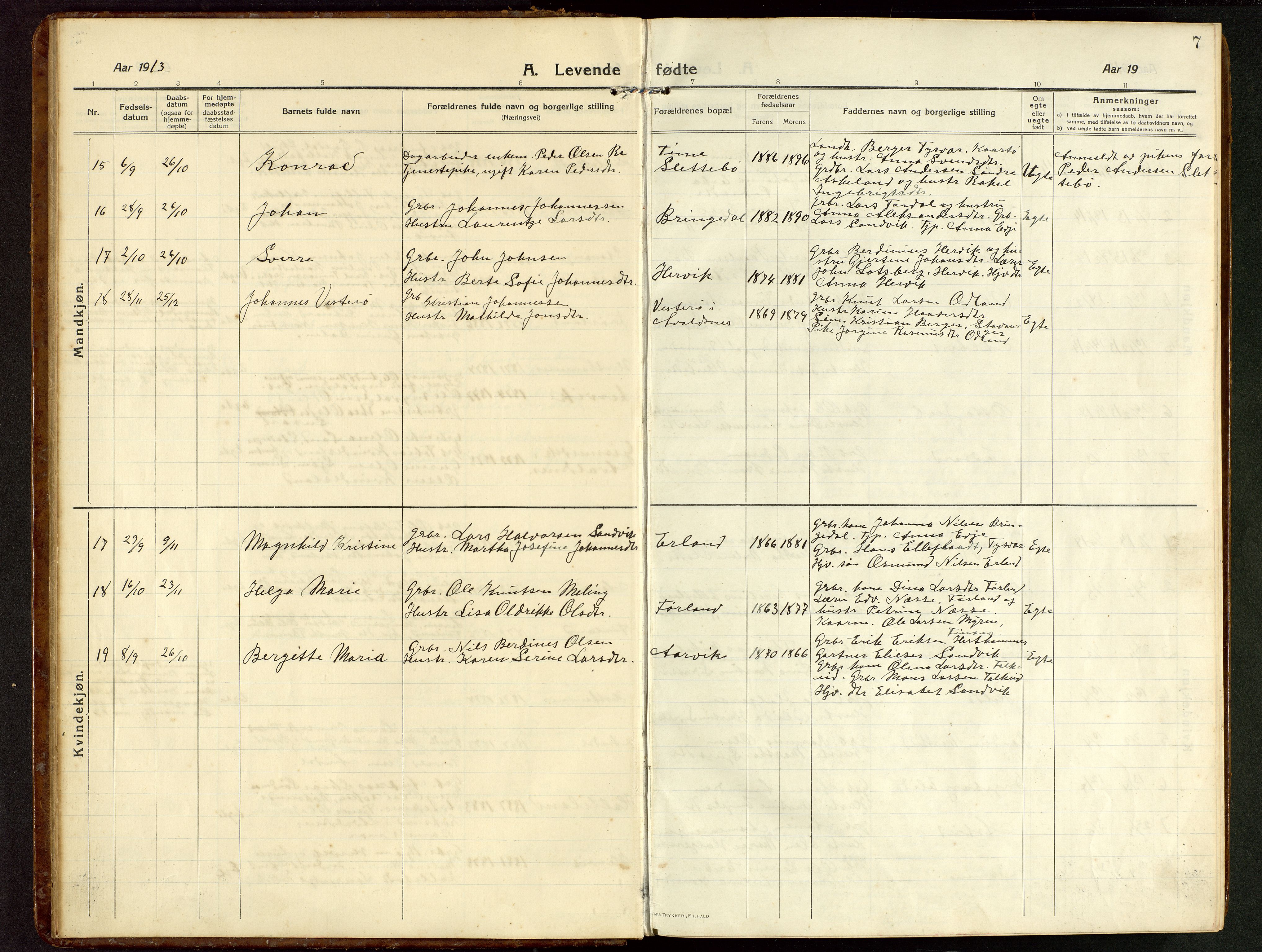 Tysvær sokneprestkontor, SAST/A -101864/H/Ha/Hab/L0011: Parish register (copy) no. B 11, 1913-1946, p. 7