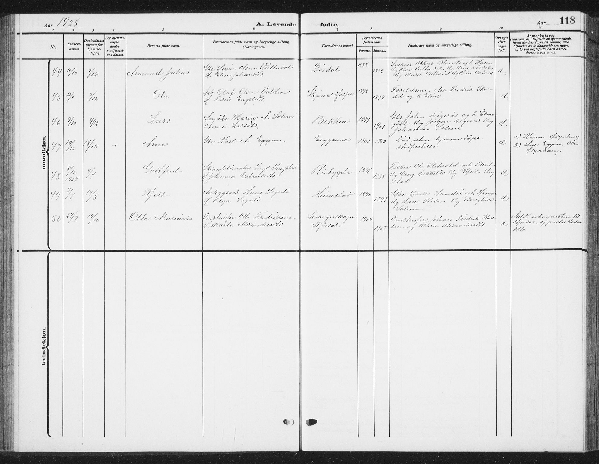 Ministerialprotokoller, klokkerbøker og fødselsregistre - Sør-Trøndelag, SAT/A-1456/668/L0820: Parish register (copy) no. 668C09, 1912-1936, p. 118
