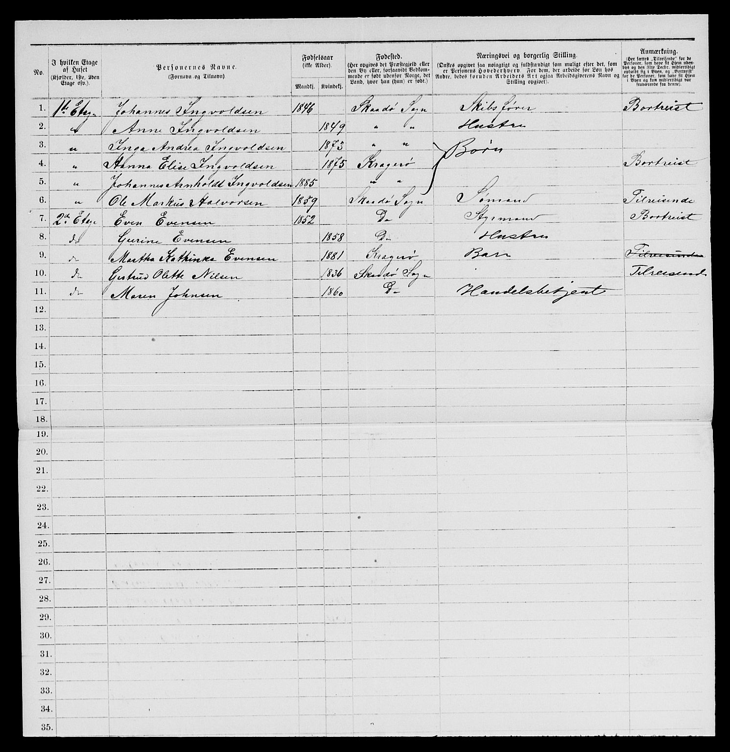 SAKO, 1885 census for 0801 Kragerø, 1885, p. 706