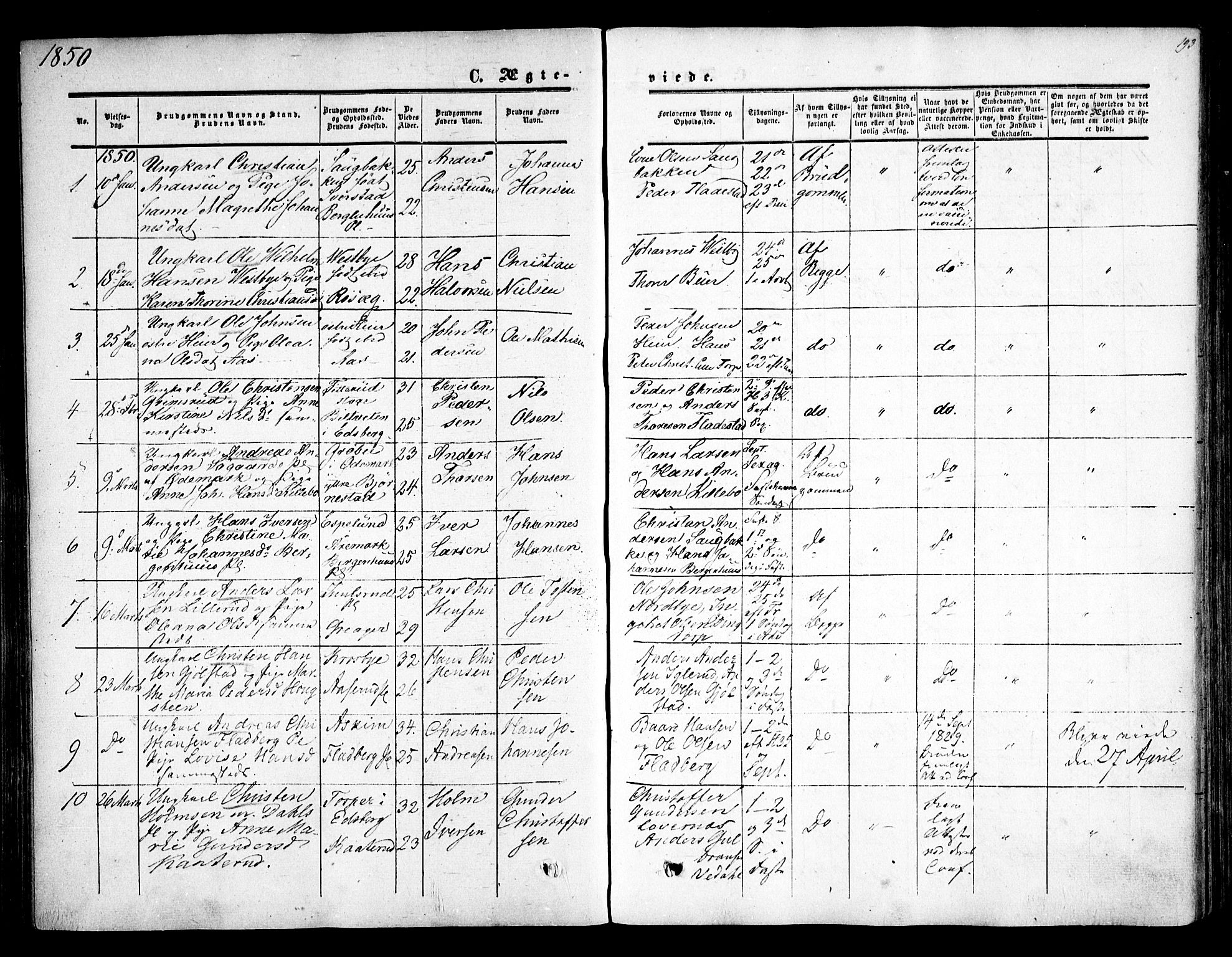 Rakkestad prestekontor Kirkebøker, AV/SAO-A-2008/F/Fa/L0009: Parish register (official) no. I 9, 1850-1856, p. 193