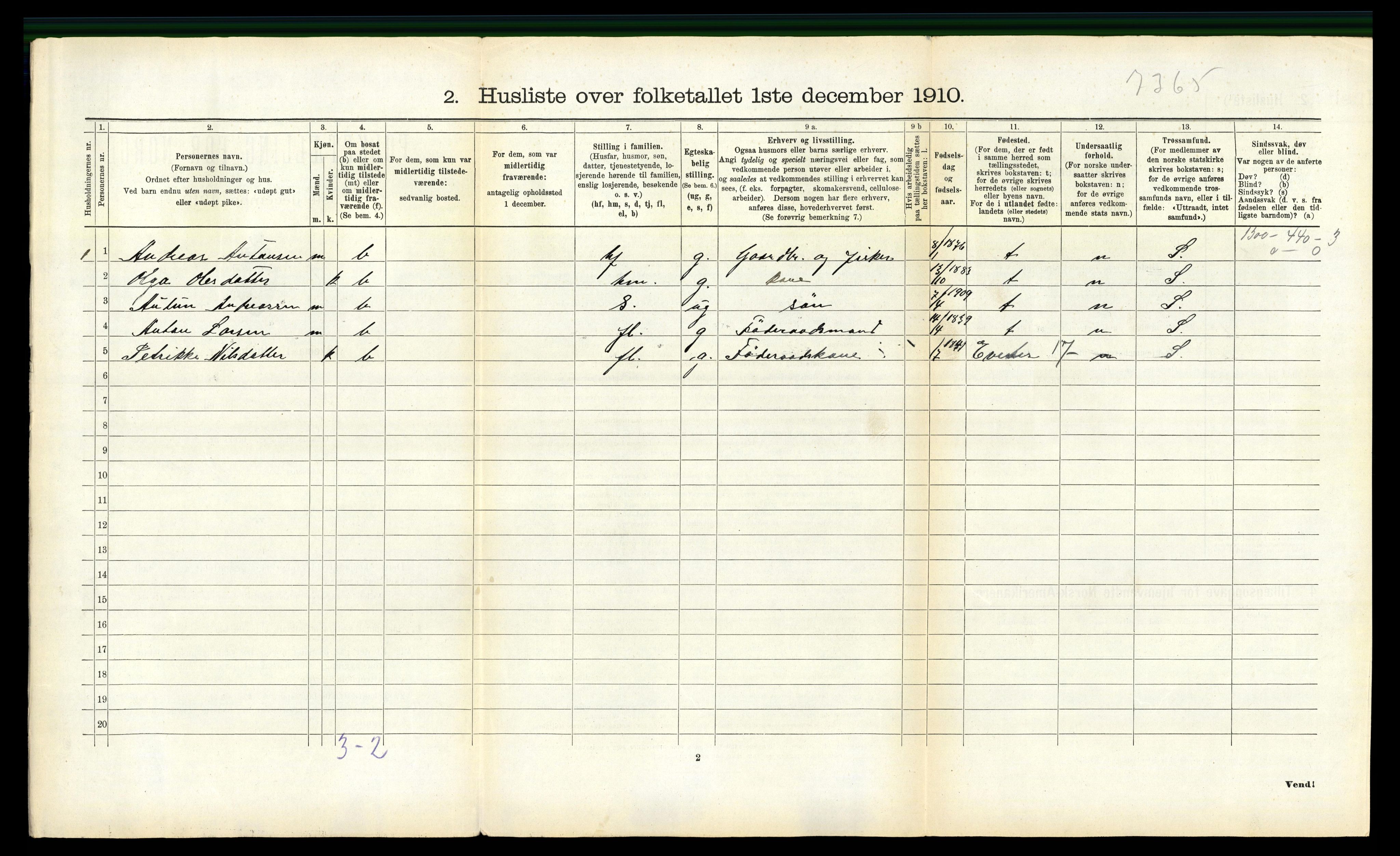 RA, 1910 census for Lødingen, 1910, p. 784