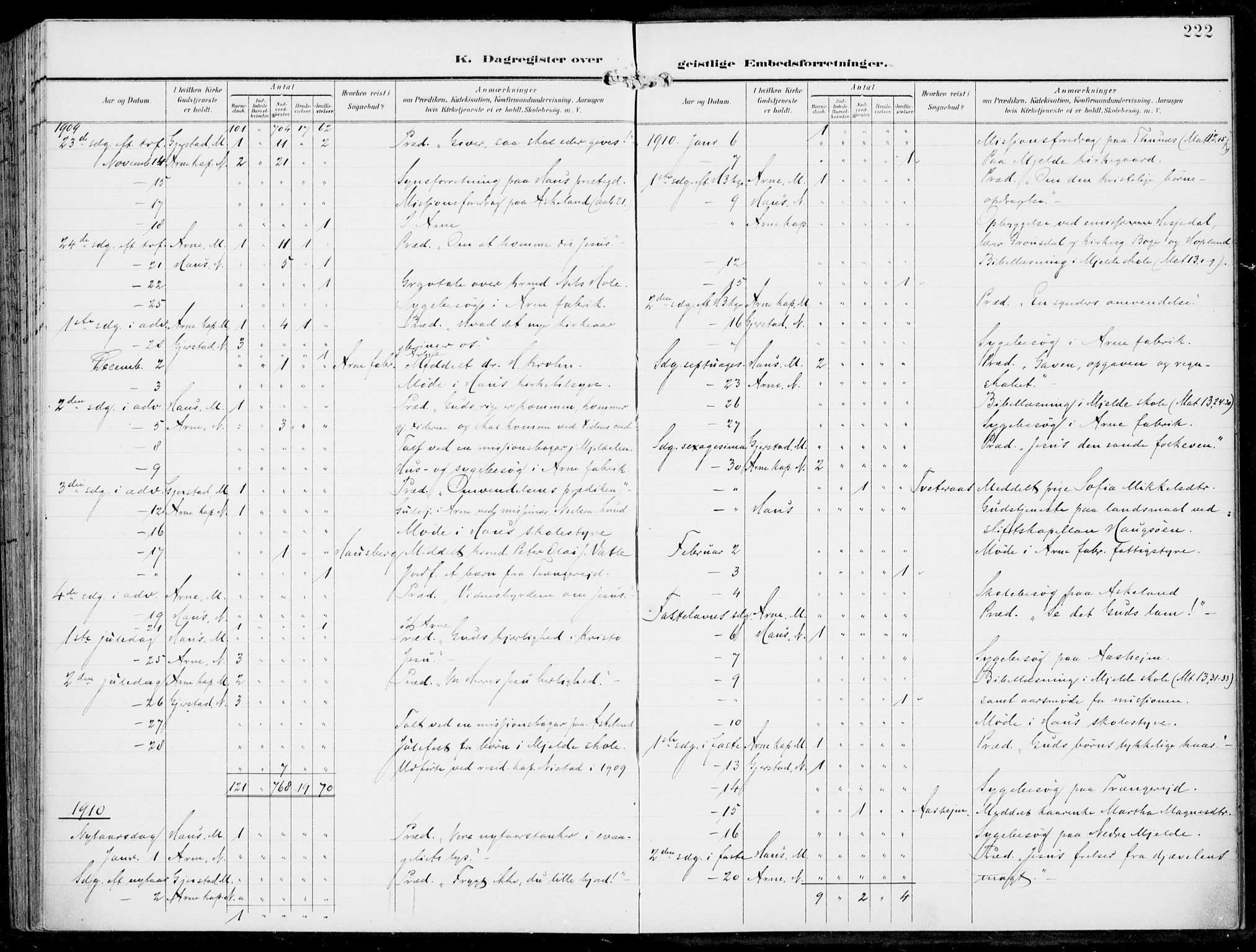 Haus sokneprestembete, SAB/A-75601/H/Haa: Parish register (official) no. B  2, 1899-1912, p. 222