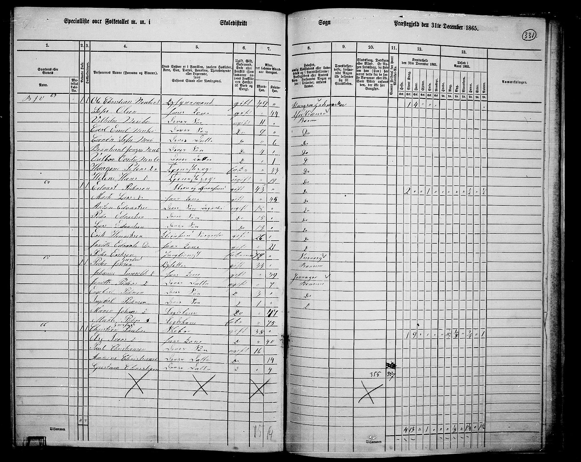 RA, 1865 census for Asker, 1865, p. 320