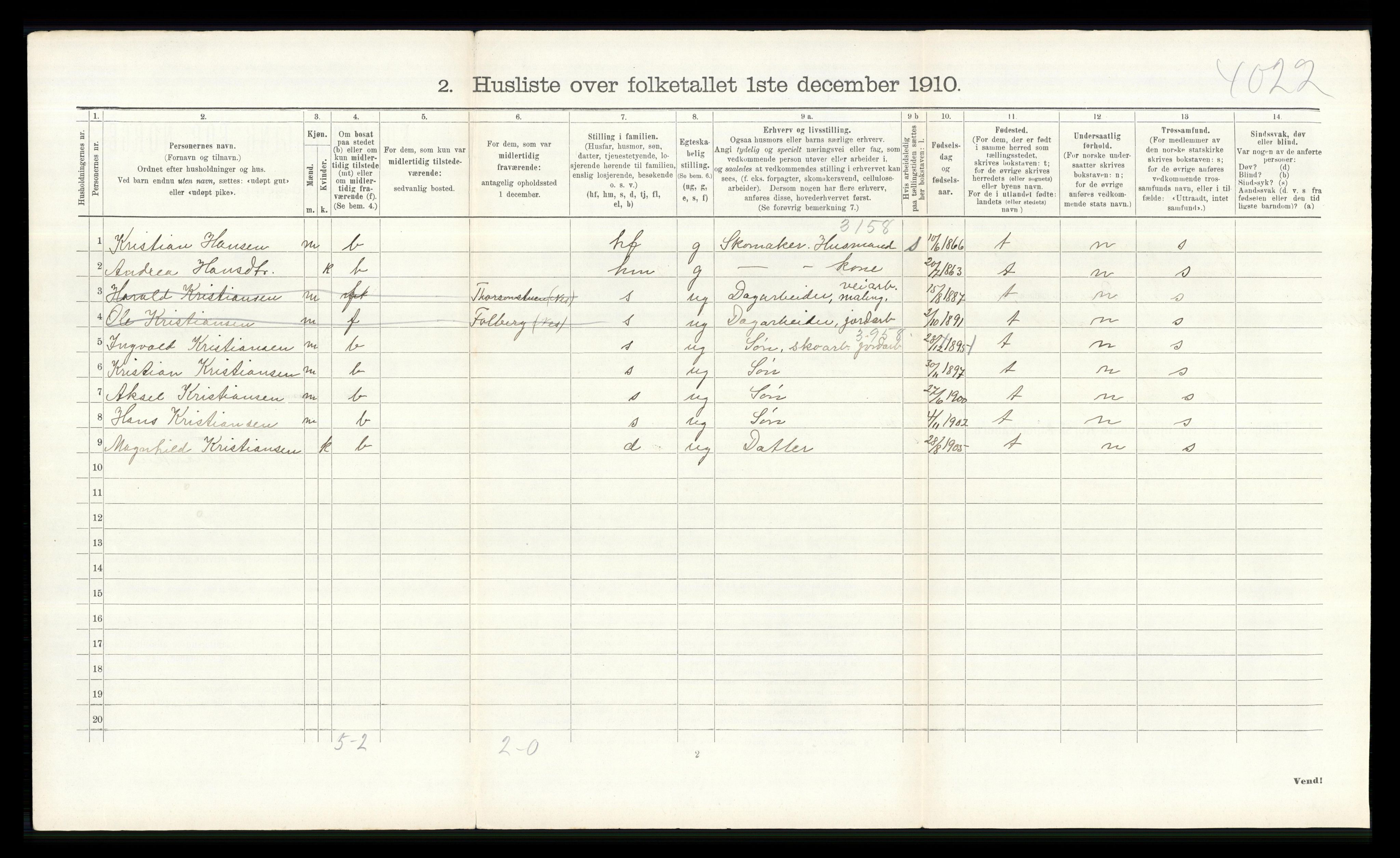 RA, 1910 census for Nes, 1910, p. 2023