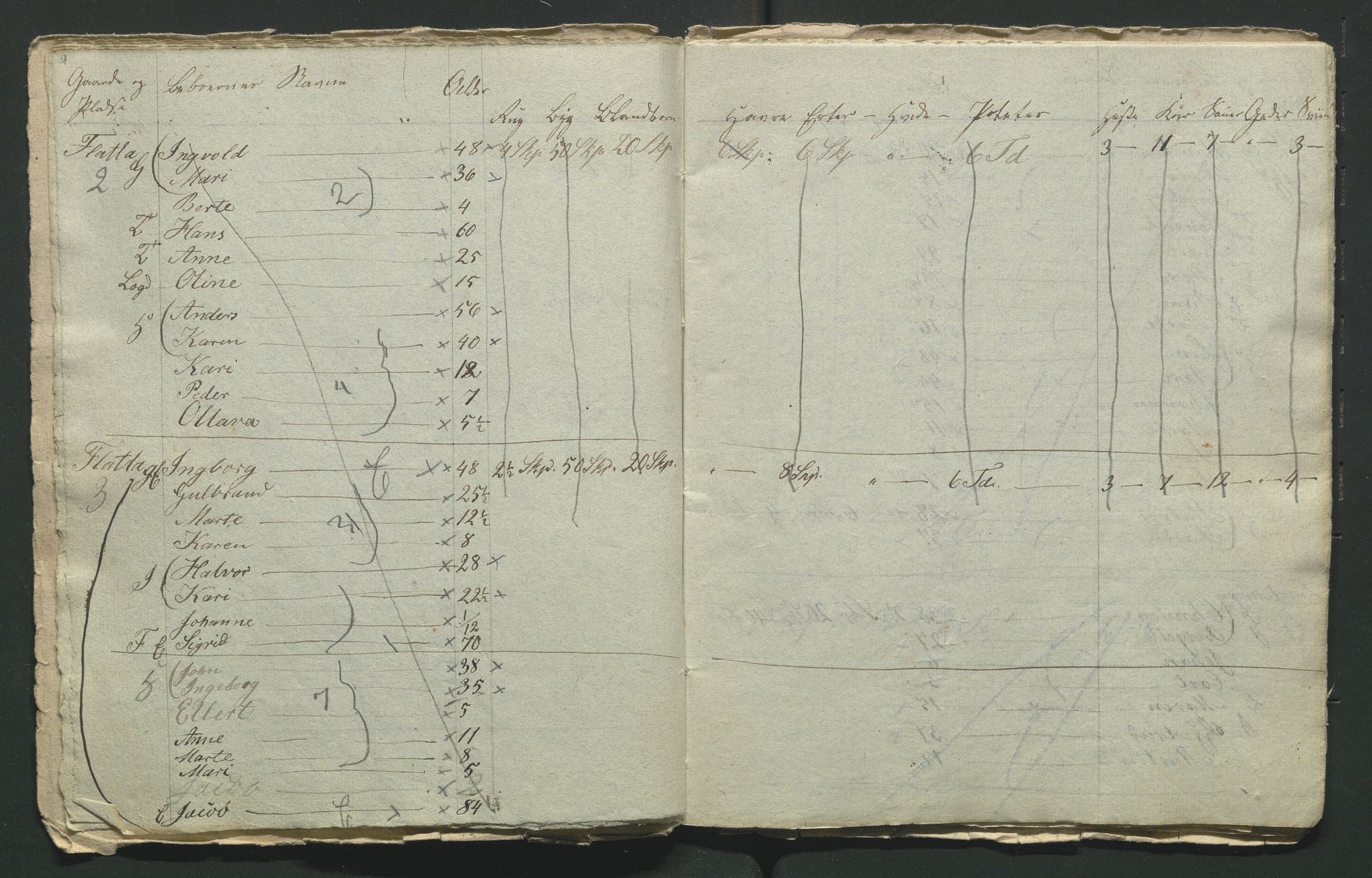 SAH, 1855 Census for Jevnaker parish, 1855, p. 83