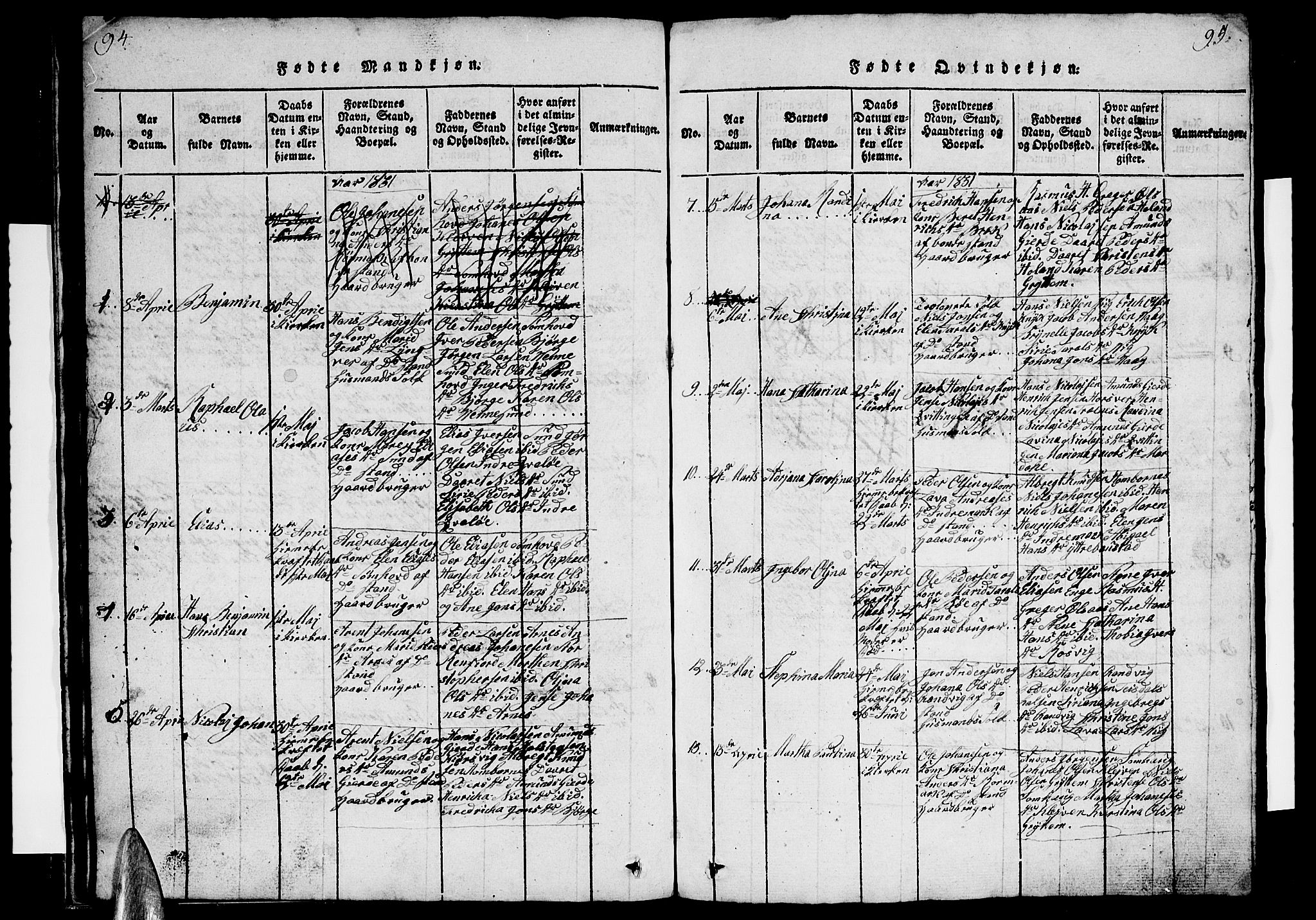 Ministerialprotokoller, klokkerbøker og fødselsregistre - Nordland, AV/SAT-A-1459/812/L0186: Parish register (copy) no. 812C04, 1820-1849, p. 94-95