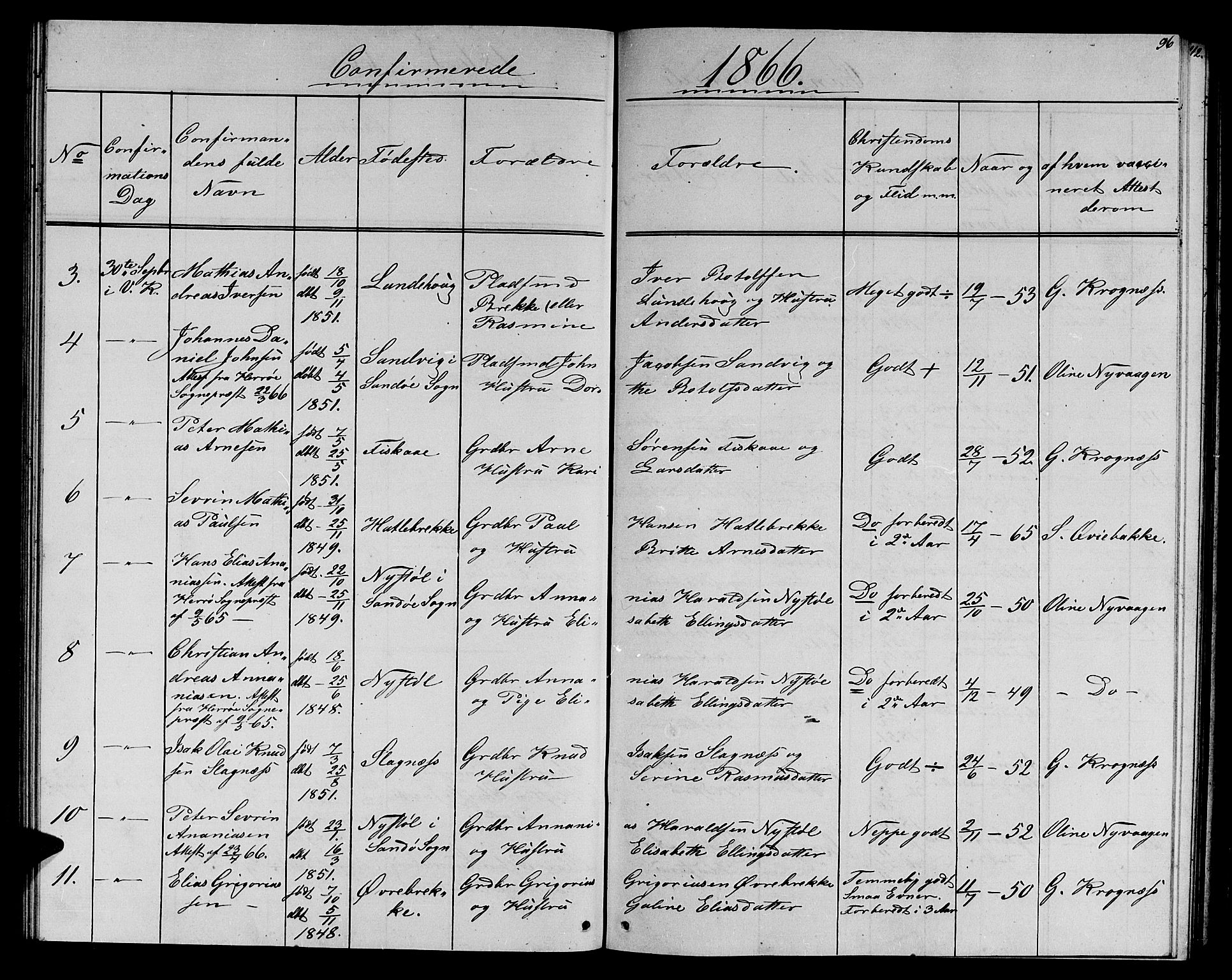 Ministerialprotokoller, klokkerbøker og fødselsregistre - Møre og Romsdal, AV/SAT-A-1454/501/L0015: Parish register (copy) no. 501C01, 1854-1867, p. 96