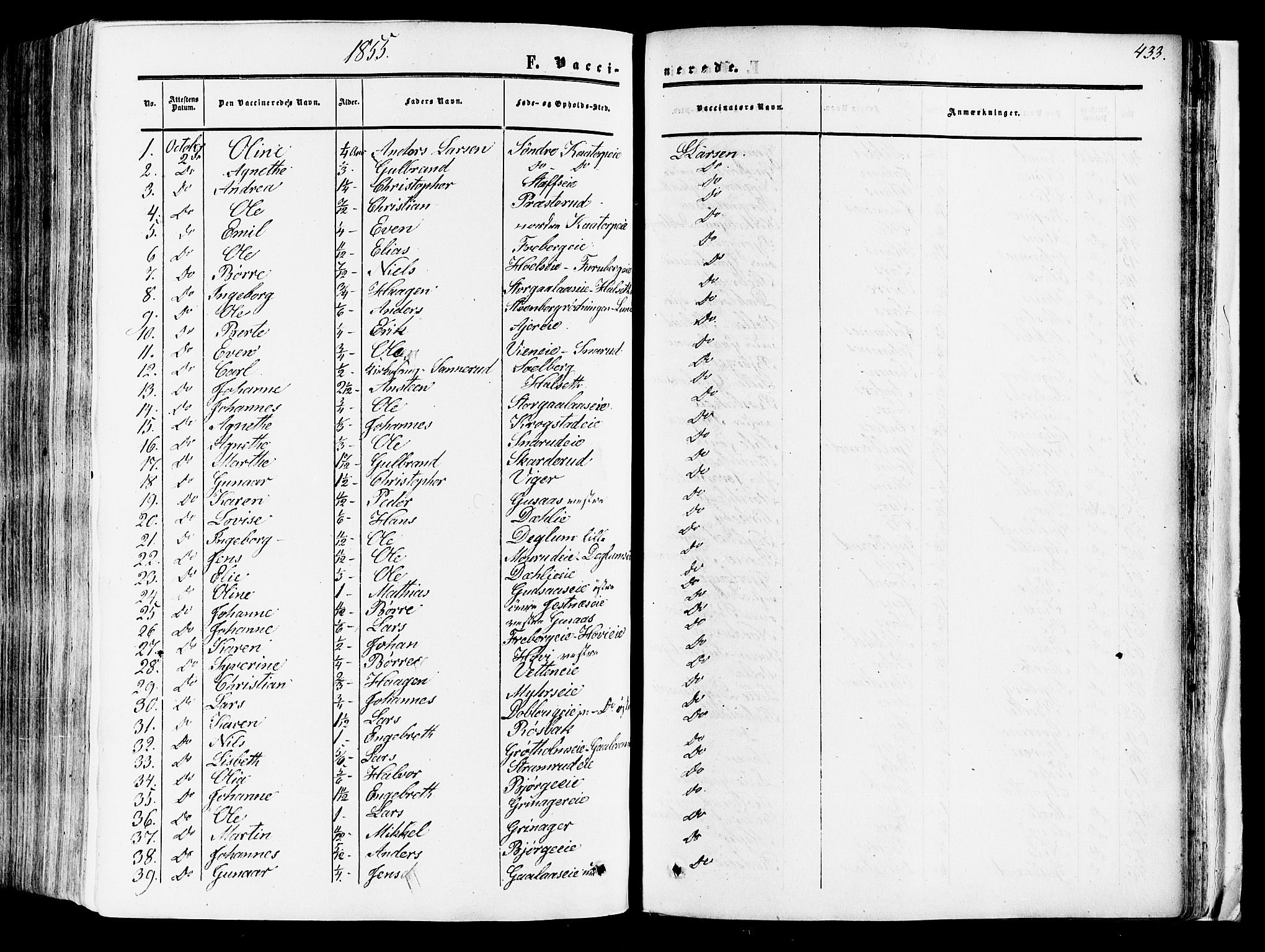 Vang prestekontor, Hedmark, SAH/PREST-008/H/Ha/Haa/L0013: Parish register (official) no. 13, 1855-1879, p. 433