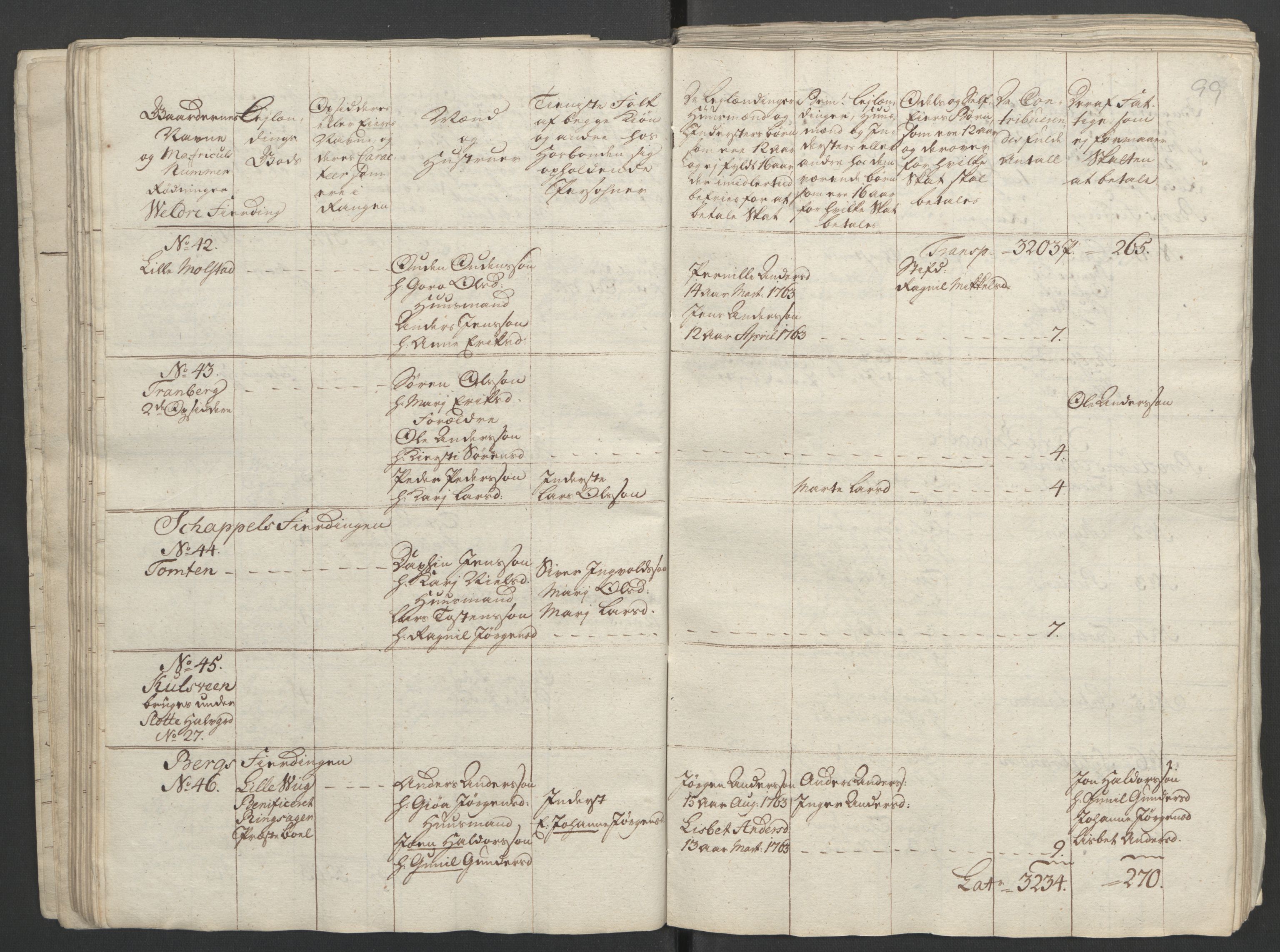 Rentekammeret inntil 1814, Reviderte regnskaper, Fogderegnskap, AV/RA-EA-4092/R16/L1147: Ekstraskatten Hedmark, 1763-1764, p. 237