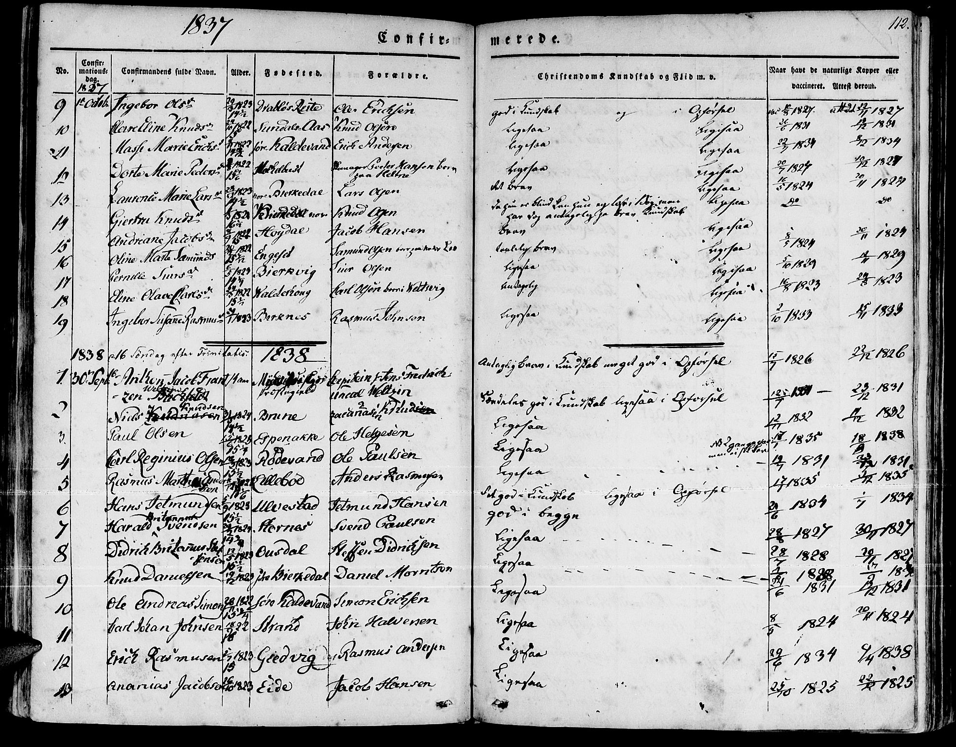 Ministerialprotokoller, klokkerbøker og fødselsregistre - Møre og Romsdal, AV/SAT-A-1454/511/L0139: Parish register (official) no. 511A06, 1831-1850, p. 112