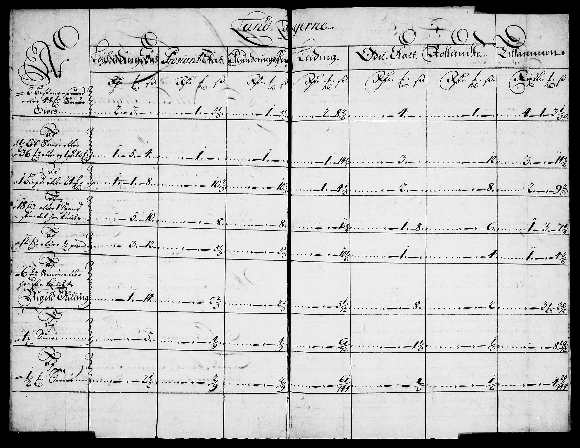 Danske Kanselli, Skapsaker, AV/RA-EA-4061/F/L0073: Skap 15, pakke 52-75, 1618-1719, p. 6