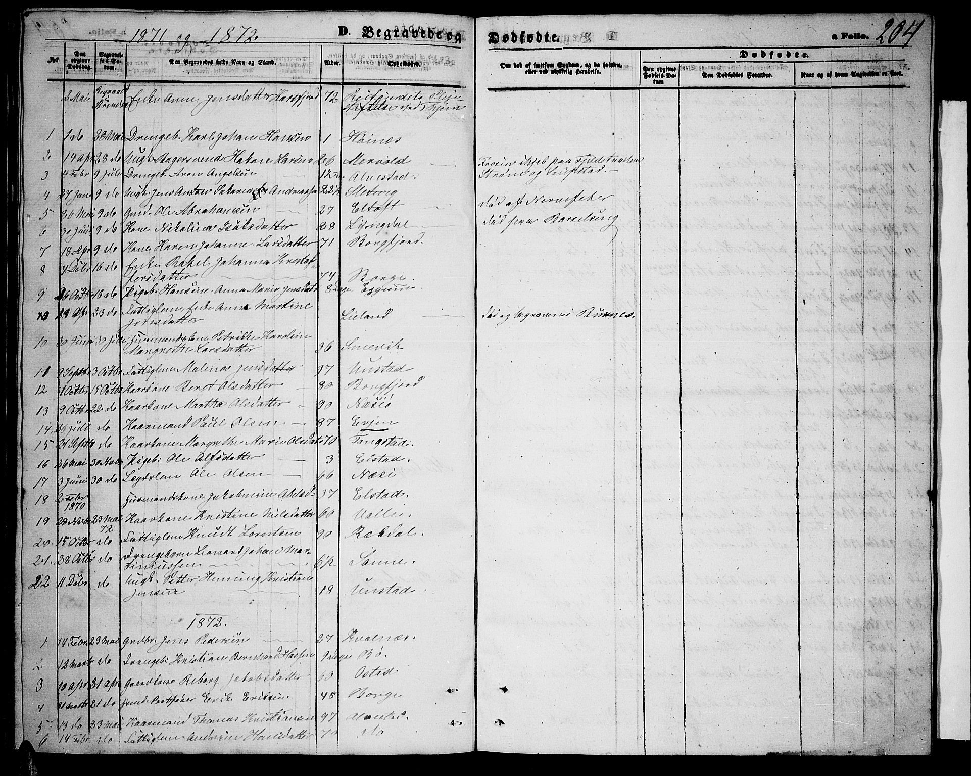 Ministerialprotokoller, klokkerbøker og fødselsregistre - Nordland, SAT/A-1459/880/L1140: Parish register (copy) no. 880C02, 1861-1875, p. 204