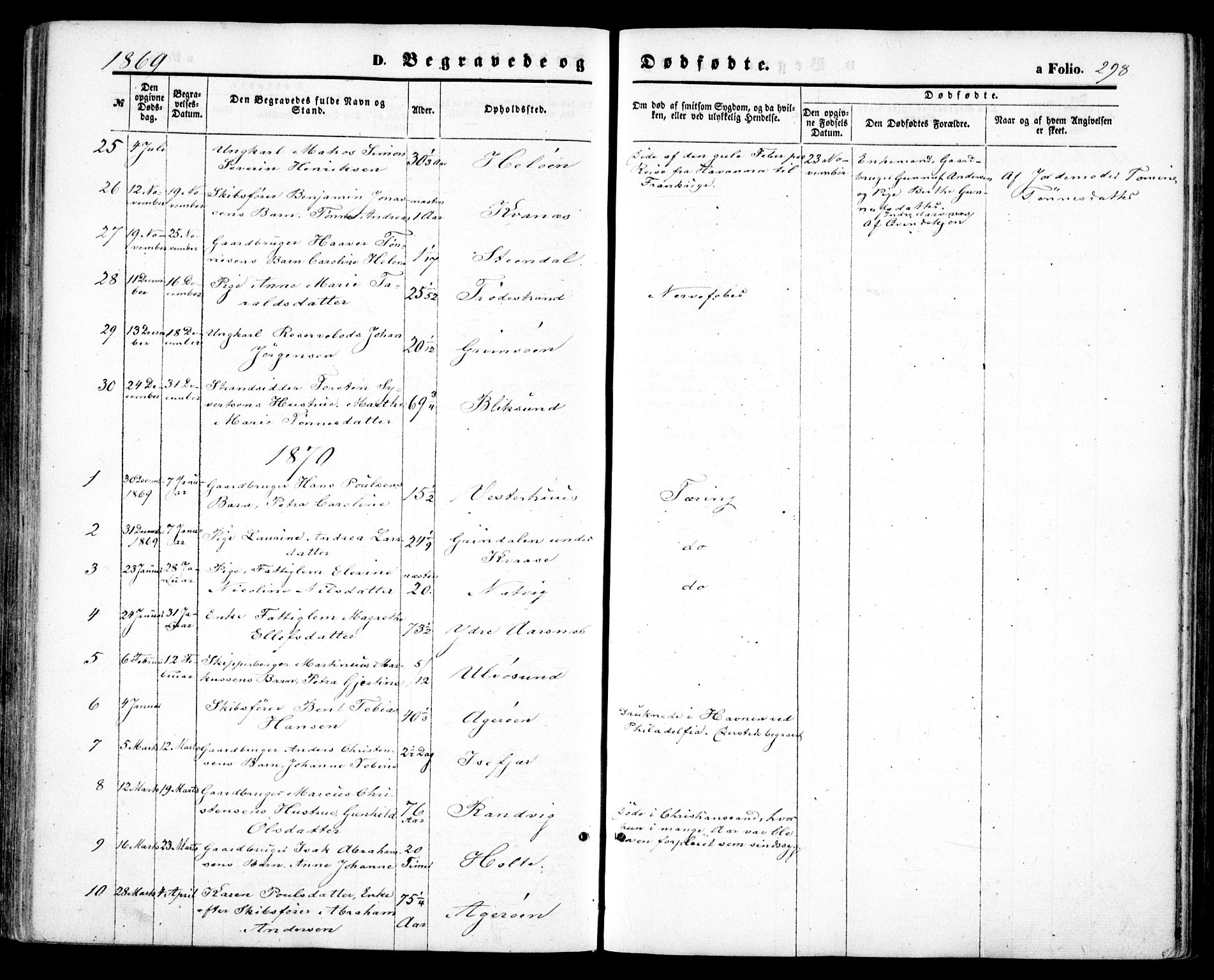 Høvåg sokneprestkontor, SAK/1111-0025/F/Fa/L0004: Parish register (official) no. A 4, 1859-1877, p. 298