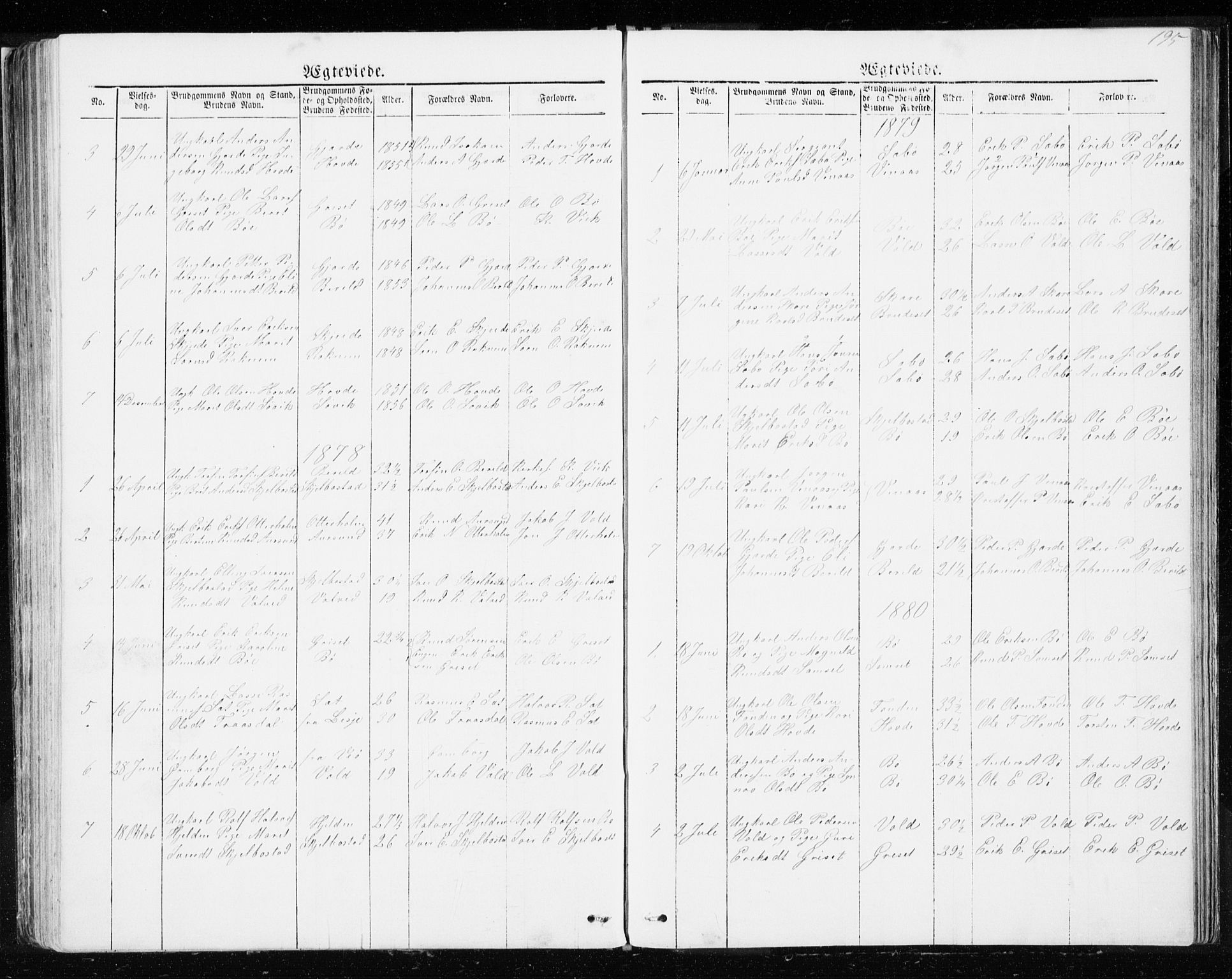 Ministerialprotokoller, klokkerbøker og fødselsregistre - Møre og Romsdal, AV/SAT-A-1454/543/L0564: Parish register (copy) no. 543C02, 1867-1915, p. 195