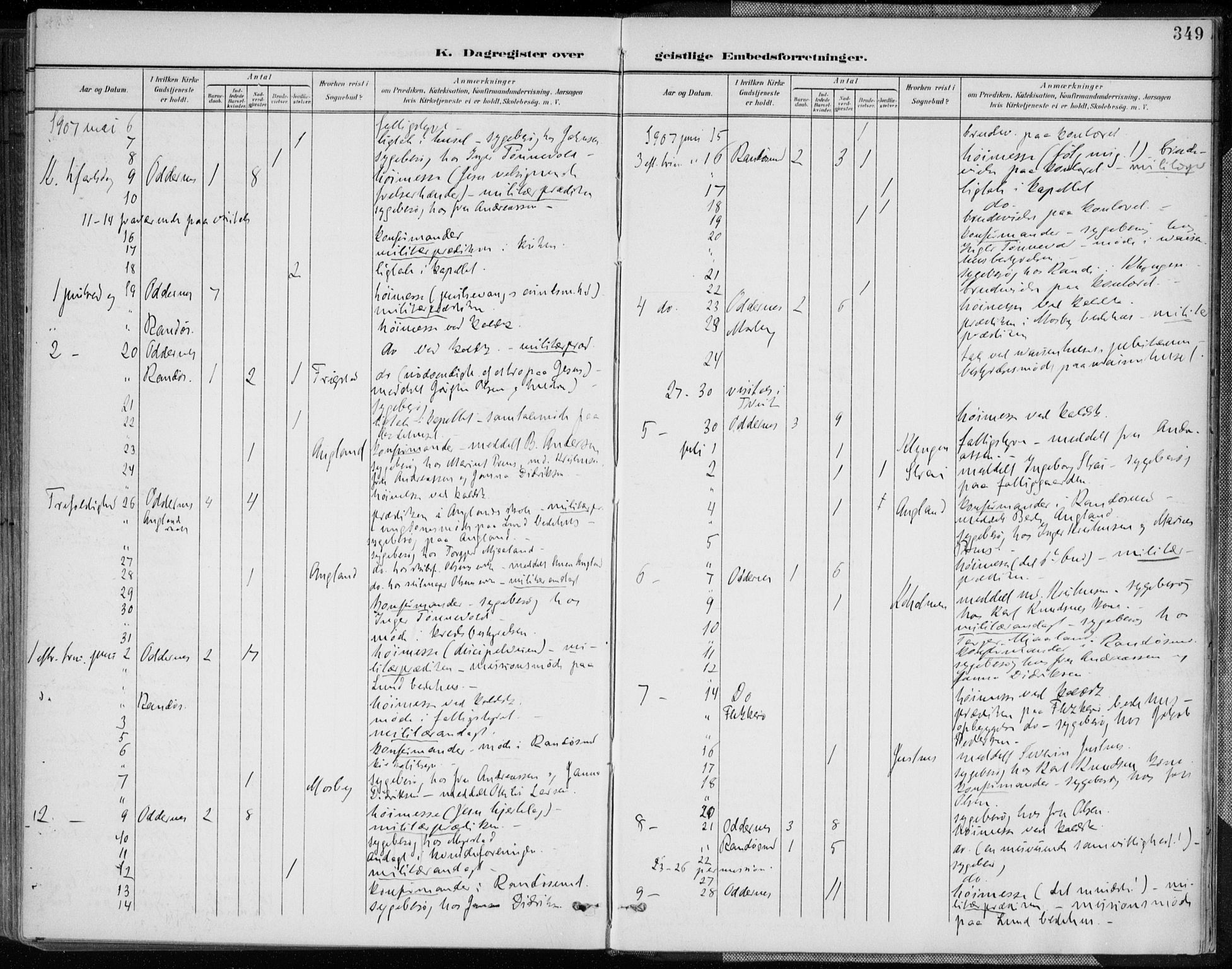 Oddernes sokneprestkontor, AV/SAK-1111-0033/F/Fa/Faa/L0010: Parish register (official) no. A 10, 1897-1911, p. 349