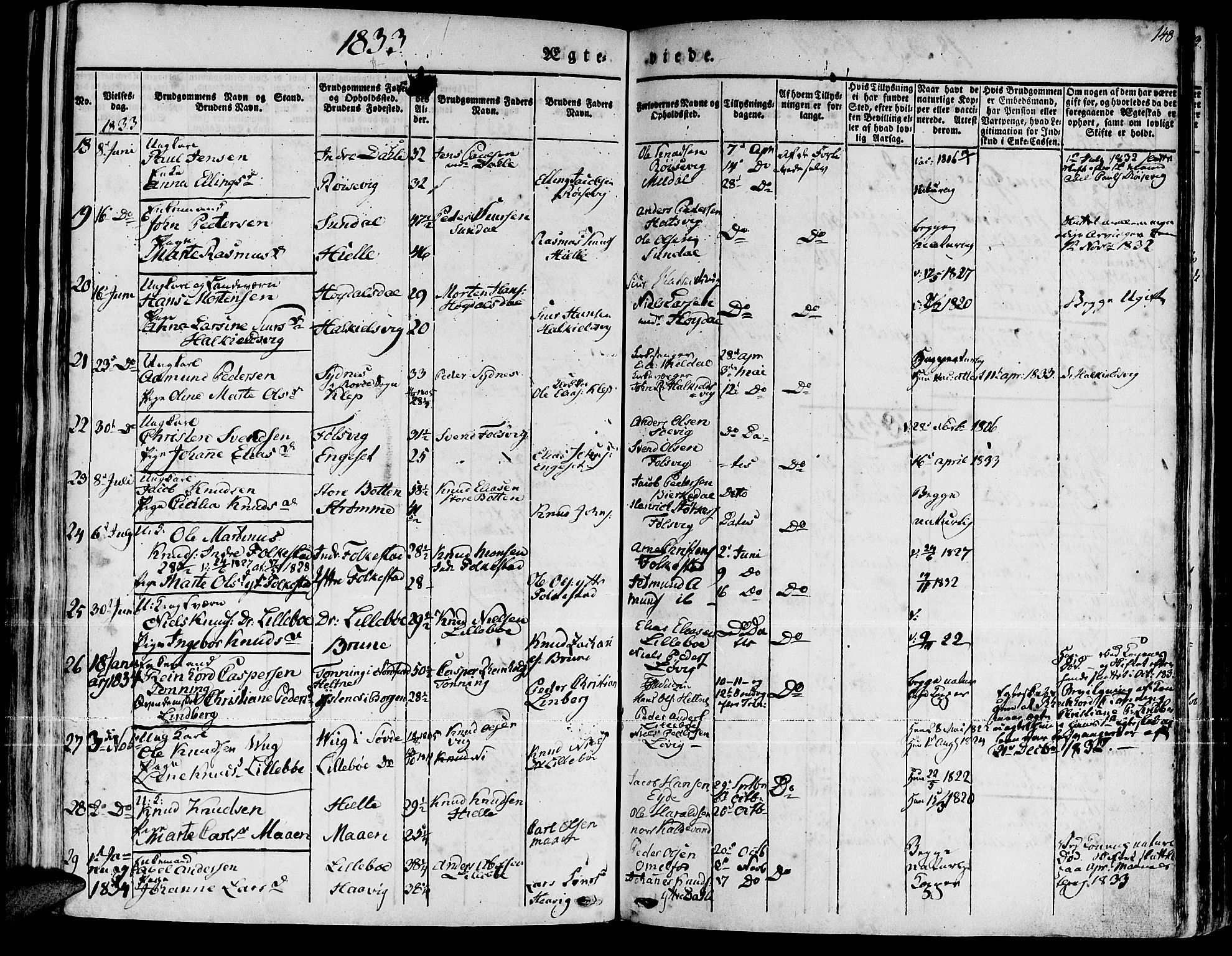 Ministerialprotokoller, klokkerbøker og fødselsregistre - Møre og Romsdal, AV/SAT-A-1454/511/L0139: Parish register (official) no. 511A06, 1831-1850, p. 148