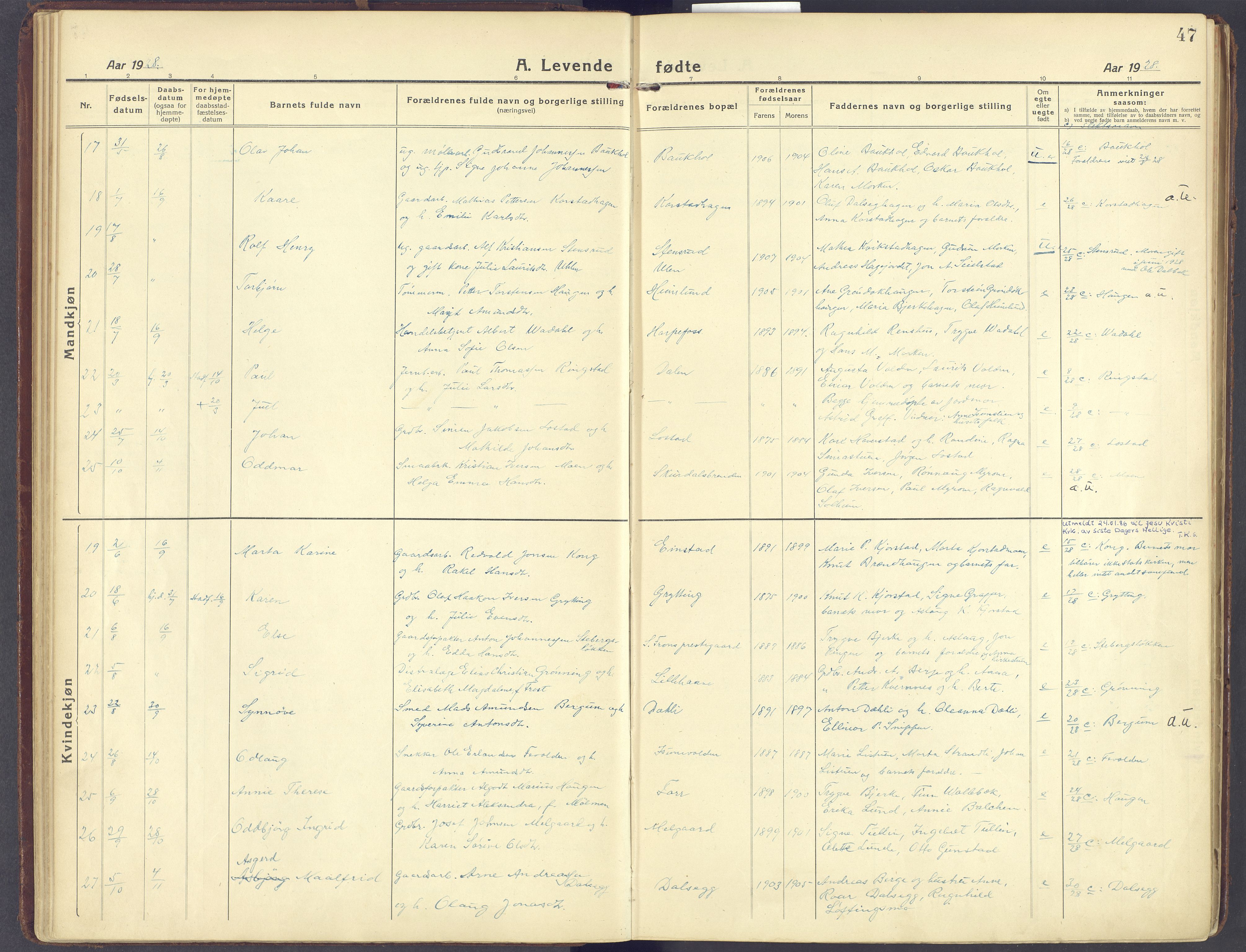 Sør-Fron prestekontor, AV/SAH-PREST-010/H/Ha/Haa/L0005: Parish register (official) no. 5, 1920-1933, p. 47
