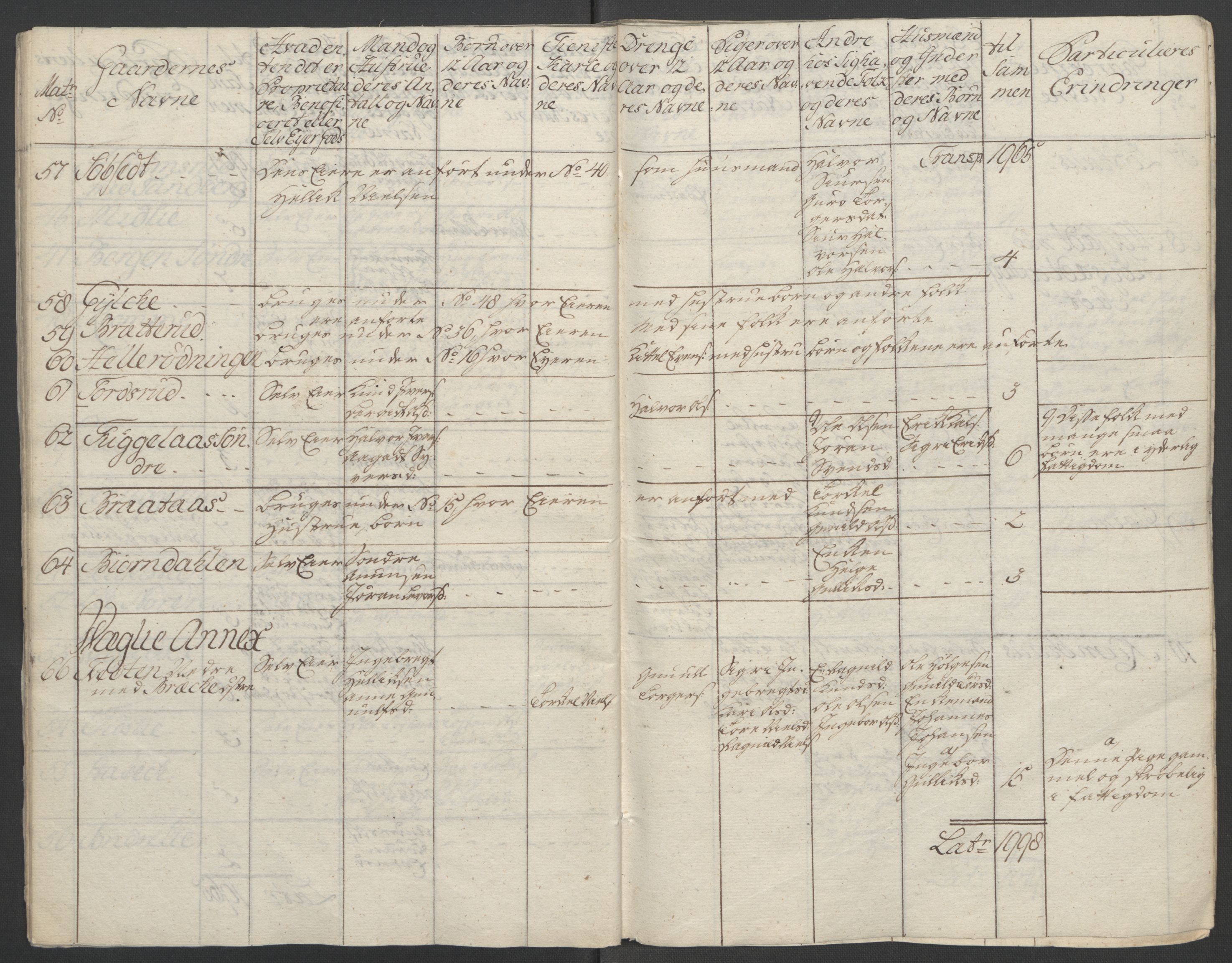 Rentekammeret inntil 1814, Reviderte regnskaper, Fogderegnskap, RA/EA-4092/R24/L1672: Ekstraskatten Numedal og Sandsvær, 1762-1767, p. 52