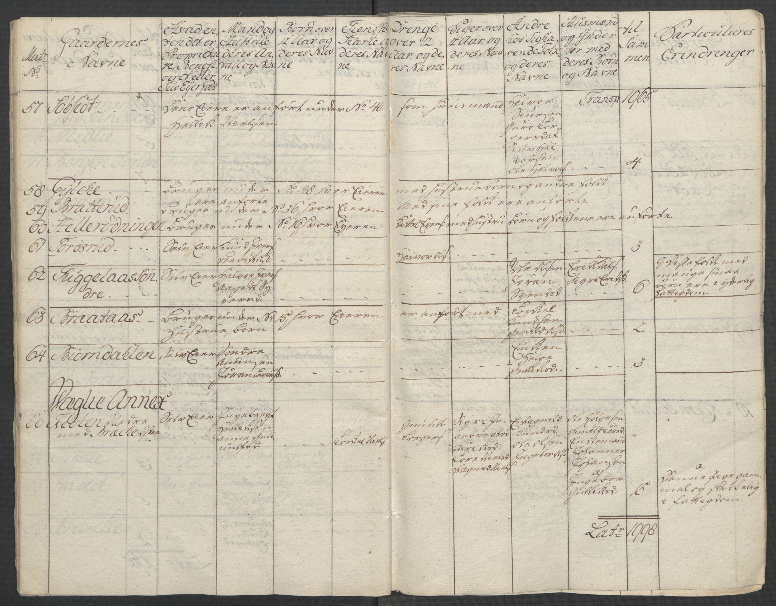 Rentekammeret inntil 1814, Reviderte regnskaper, Fogderegnskap, AV/RA-EA-4092/R24/L1672: Ekstraskatten Numedal og Sandsvær, 1762-1767, p. 52