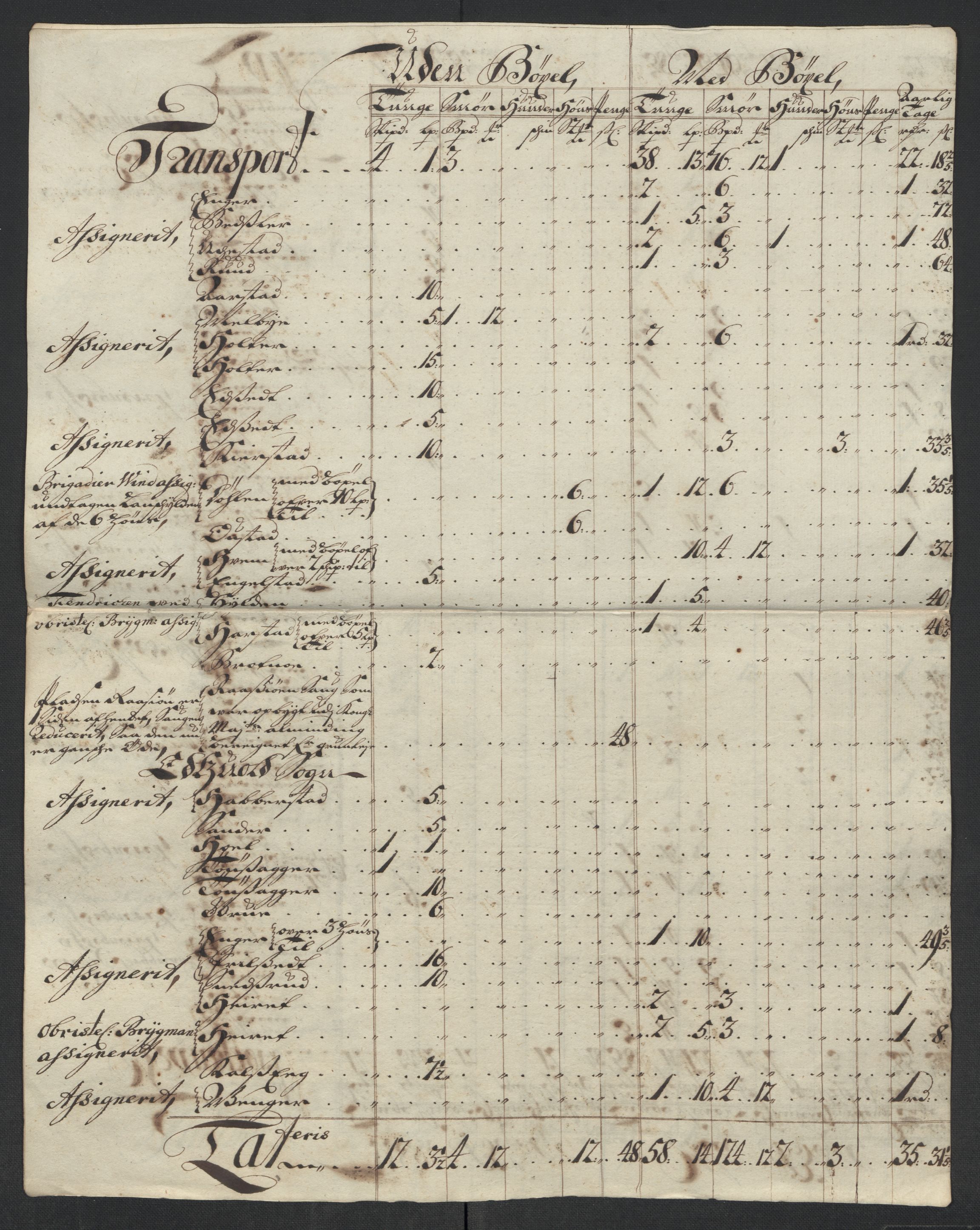 Rentekammeret inntil 1814, Reviderte regnskaper, Fogderegnskap, AV/RA-EA-4092/R12/L0723: Fogderegnskap Øvre Romerike, 1713-1714, p. 36