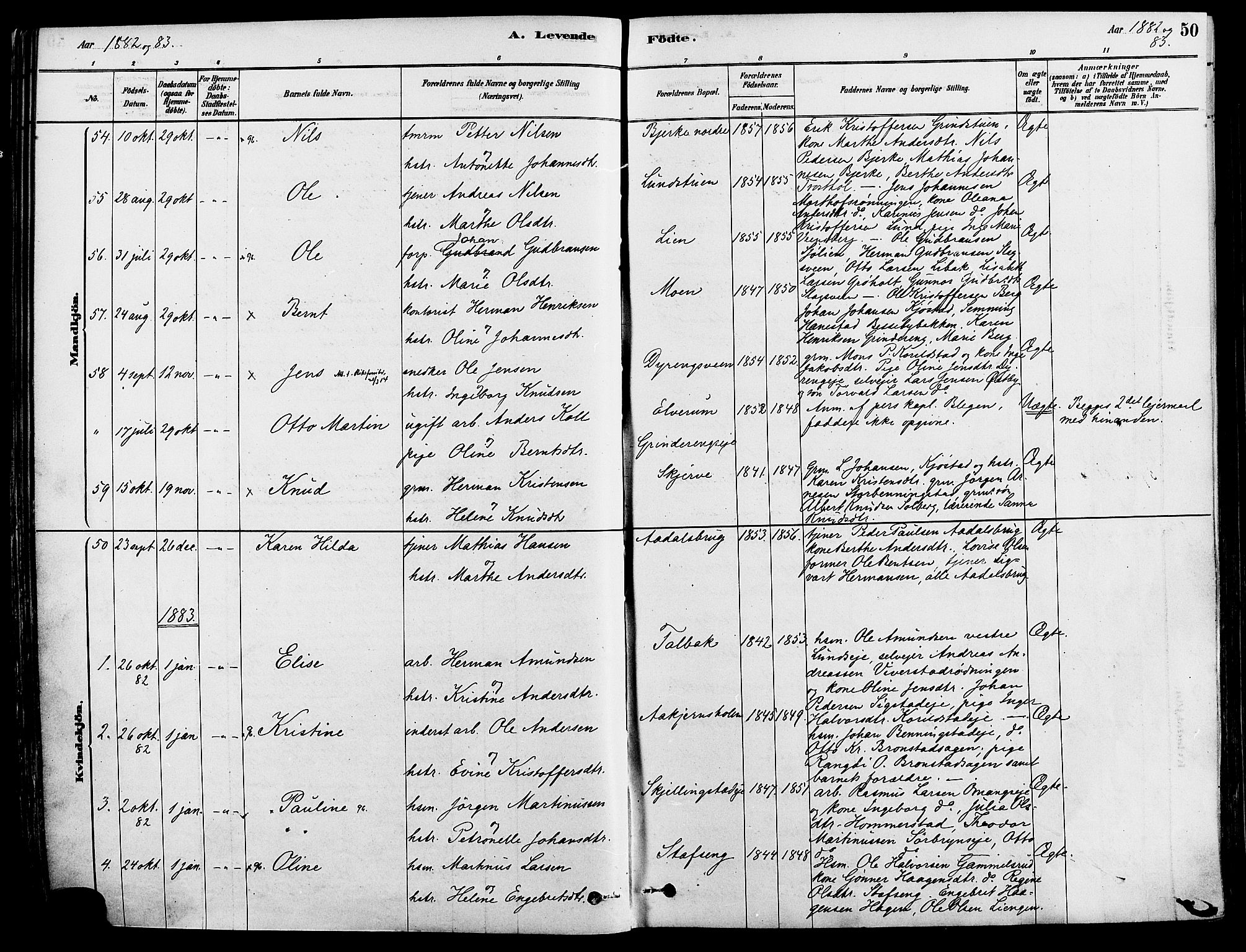 Løten prestekontor, SAH/PREST-022/K/Ka/L0009: Parish register (official) no. 9, 1878-1891, p. 50