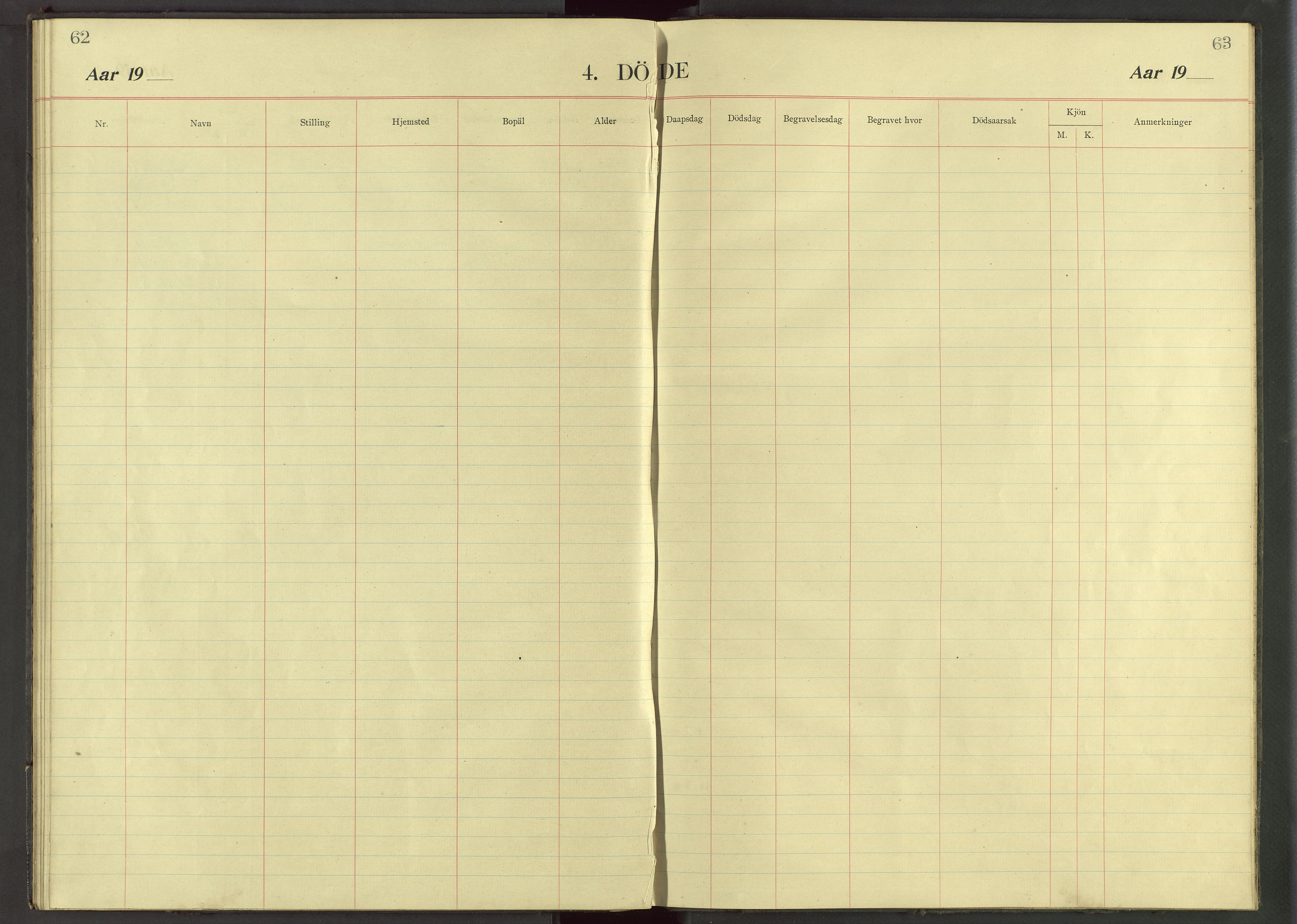 Det Norske Misjonsselskap - utland - Kina (Hunan), VID/MA-A-1065/Dm/L0080: Parish register (official) no. 118, 1942-1947, p. 62-63