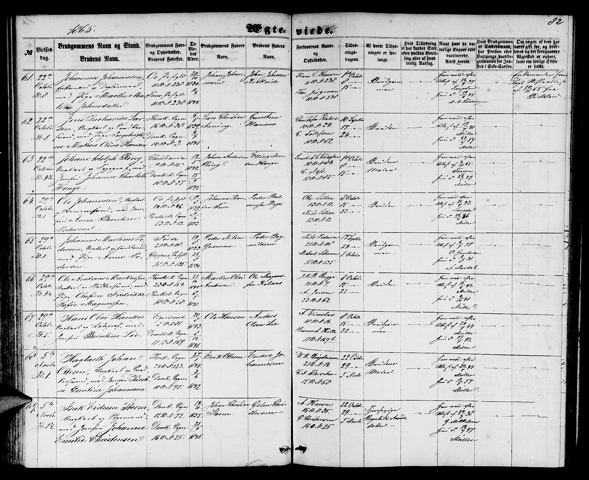 Domkirken sokneprestembete, AV/SAB-A-74801/H/Hab/L0030: Parish register (copy) no. D 2, 1857-1876, p. 82