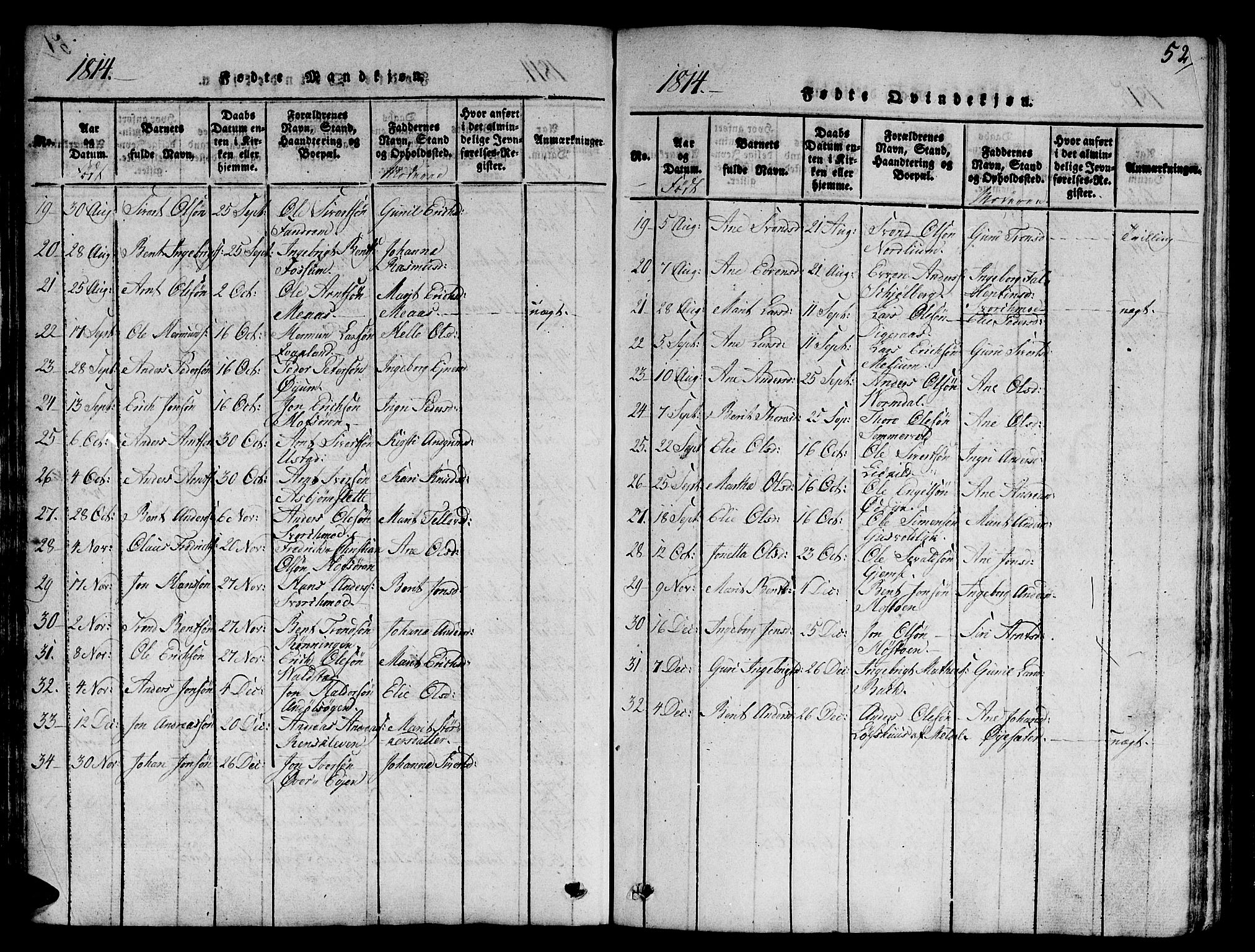Ministerialprotokoller, klokkerbøker og fødselsregistre - Sør-Trøndelag, SAT/A-1456/668/L0803: Parish register (official) no. 668A03, 1800-1826, p. 52