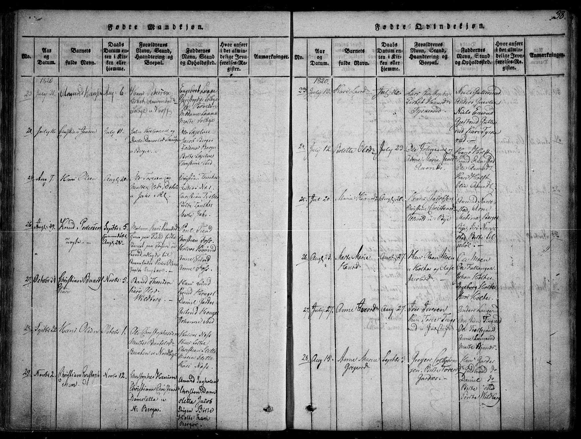Fet prestekontor Kirkebøker, SAO/A-10370a/F/Fa/L0008: Parish register (official) no. I 8, 1815-1842, p. 38