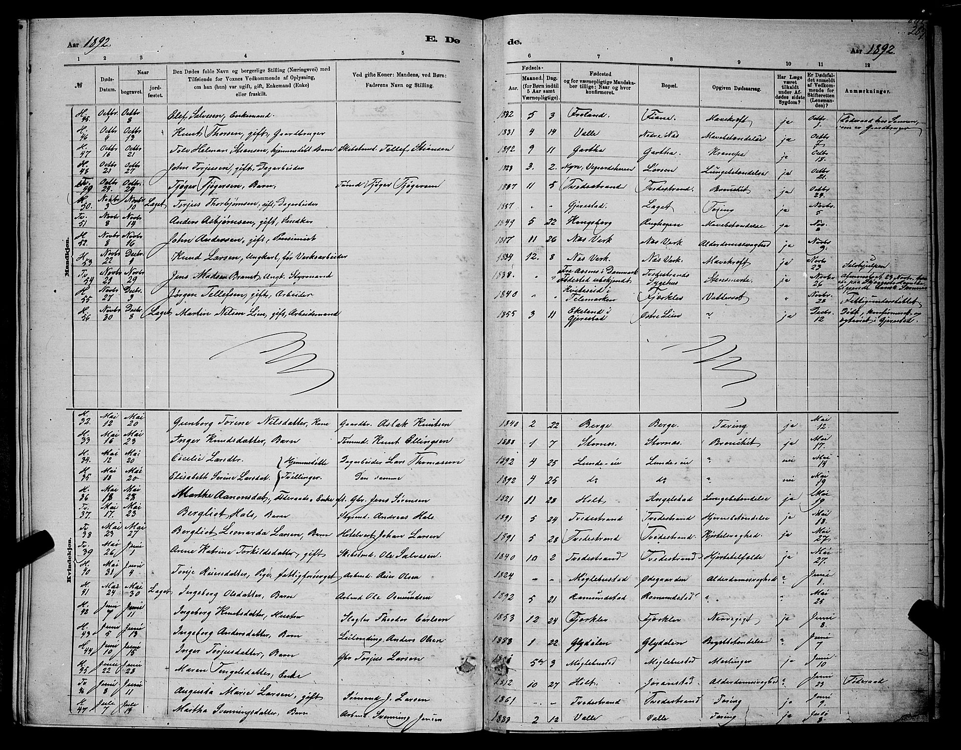 Holt sokneprestkontor, AV/SAK-1111-0021/F/Fb/L0010: Parish register (copy) no. B 10, 1883-1896, p. 289