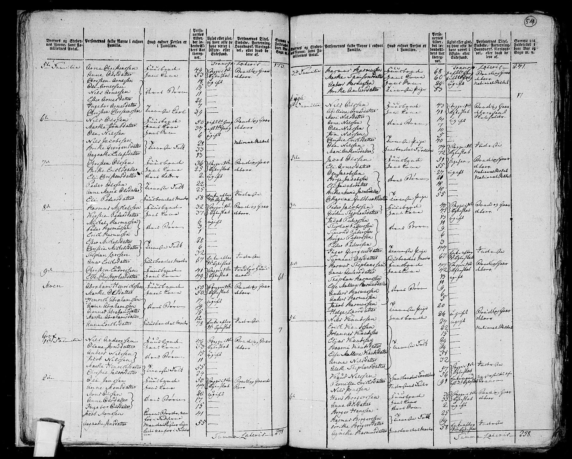 RA, 1801 census for 1445P Gloppen, 1801, p. 513b-514a